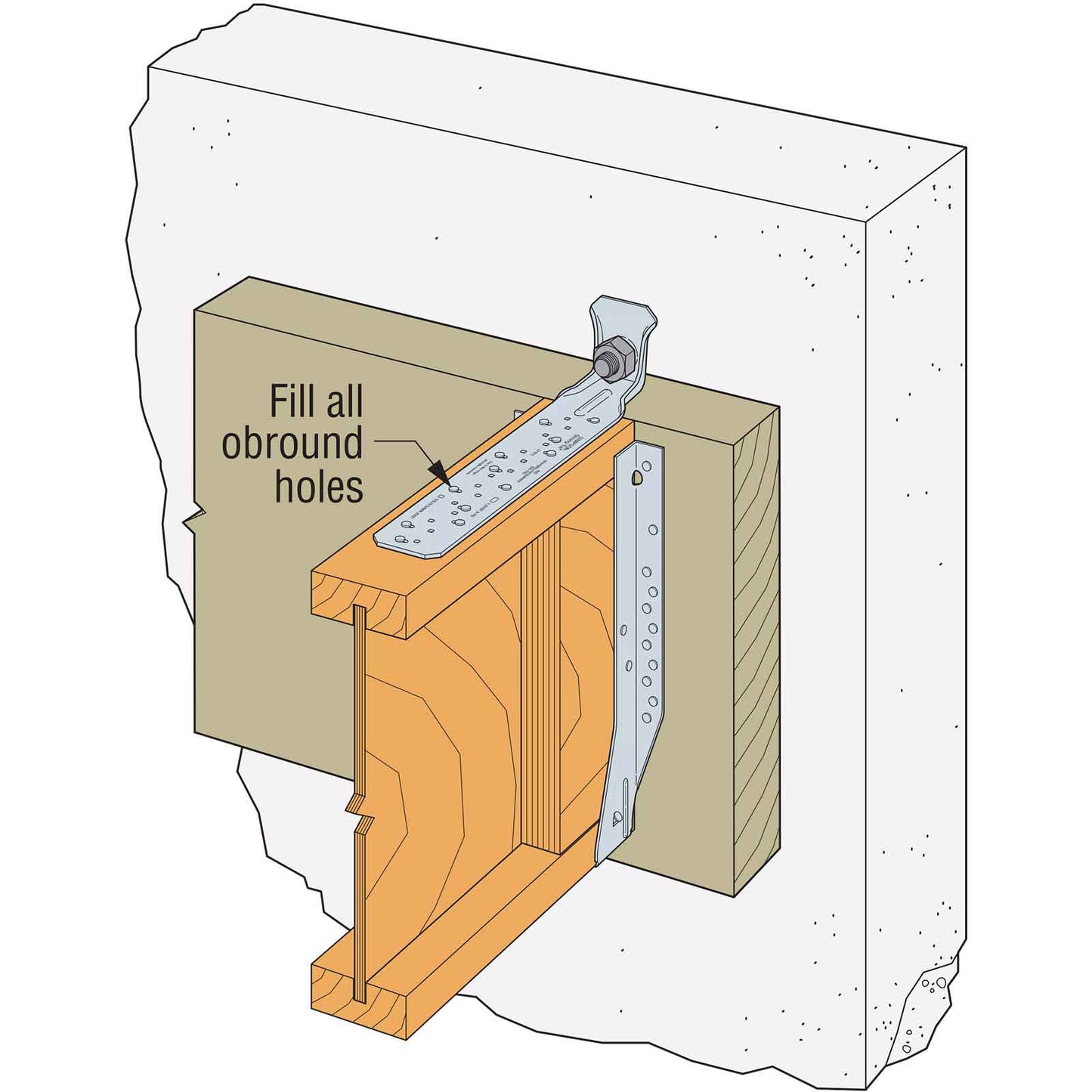 Illustration of a wooden frame with a metal bracket against a concrete wall, showing how to fill obround holes.
