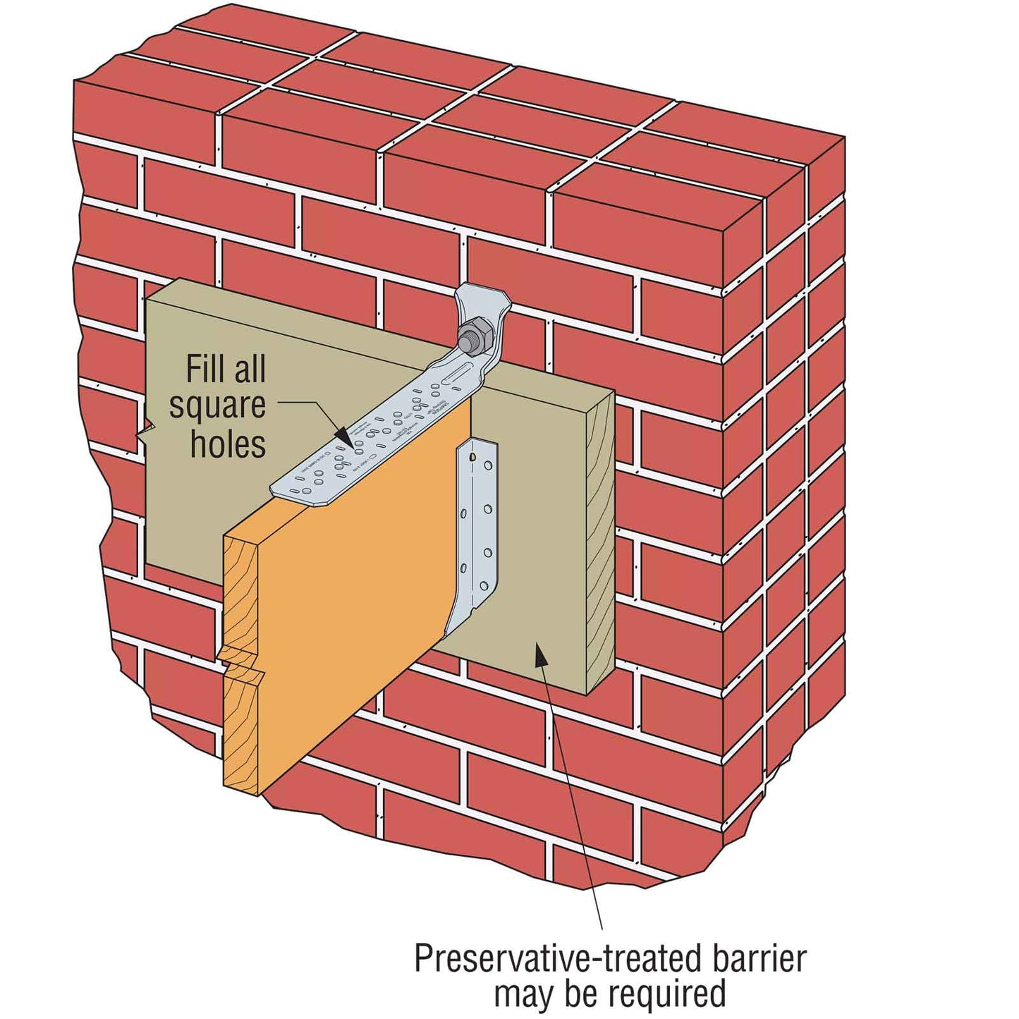 Illustration of a brick wall with a metal strip and text indicating construction details.