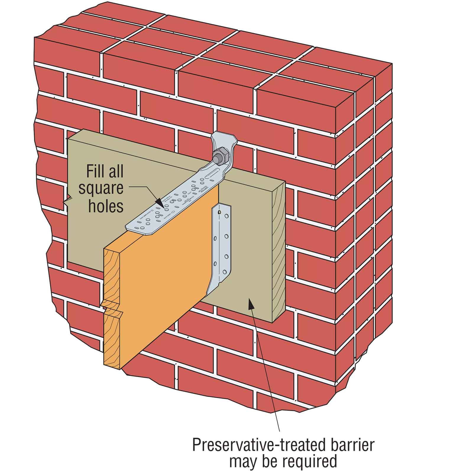 Illustration of a brick wall with a metal strip and text indicating construction details.