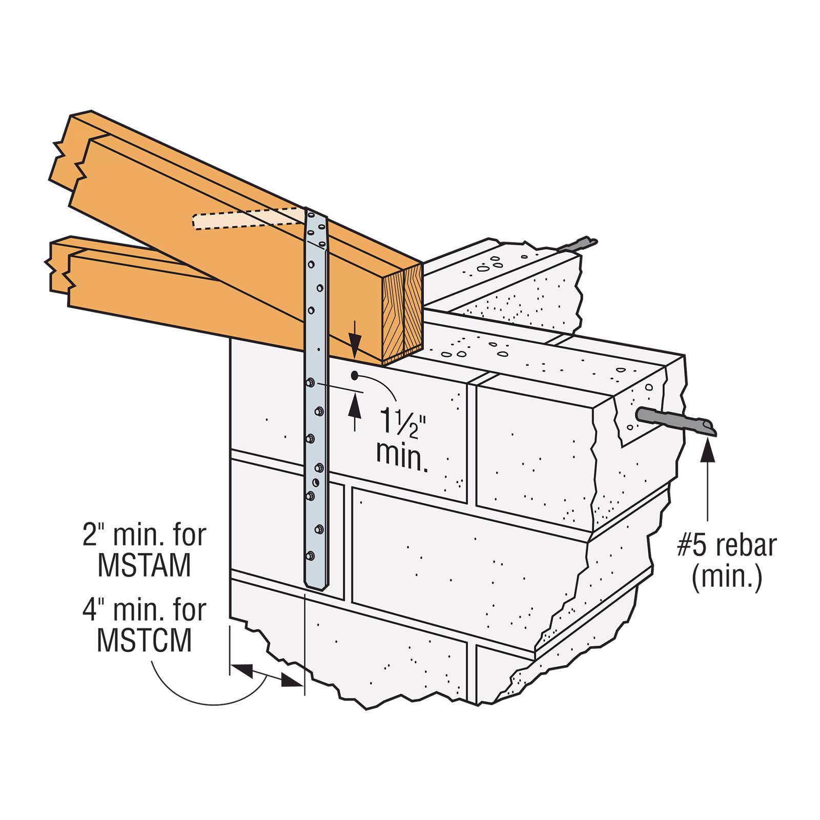 Simpson MSTAM36Z 36