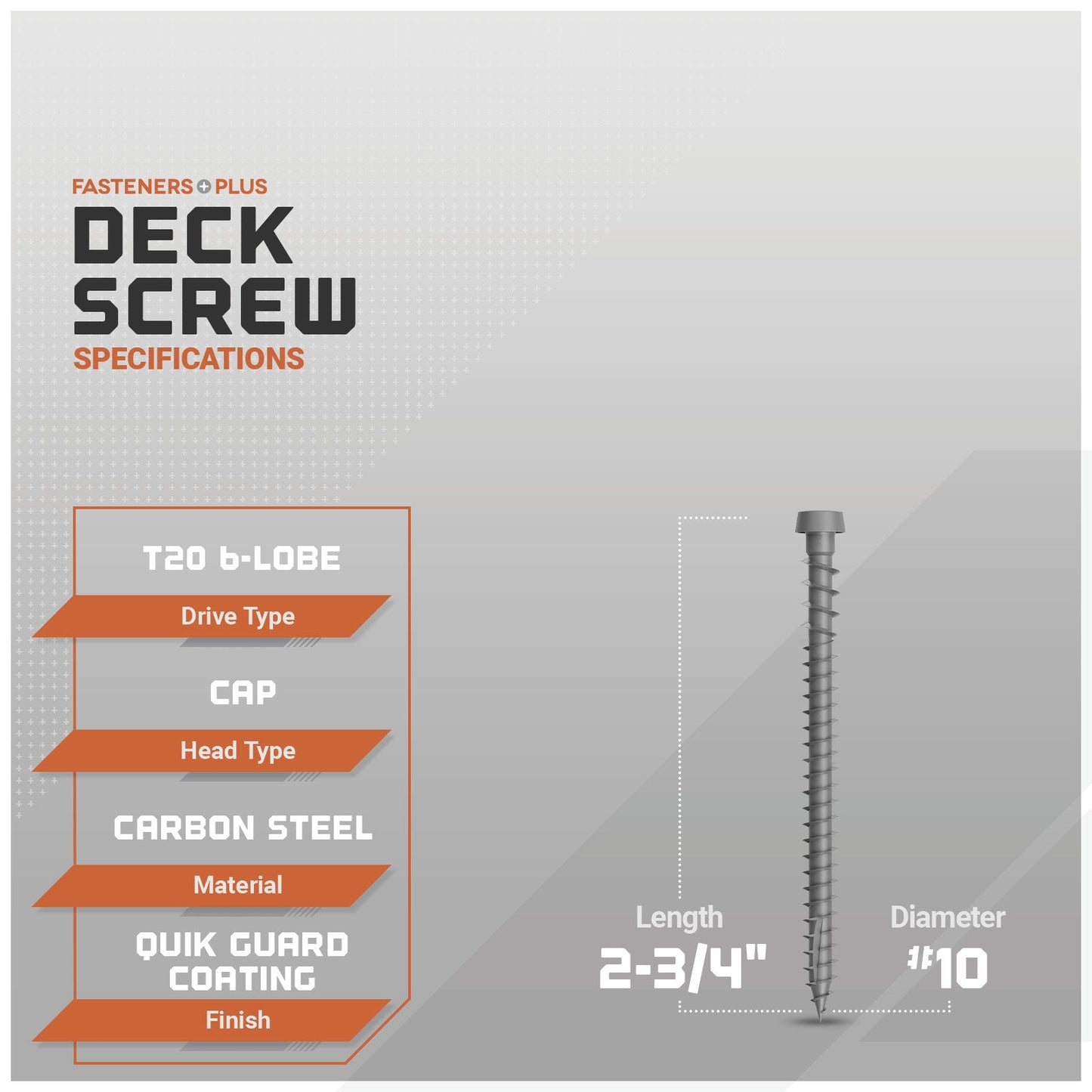 Deck screw specifications