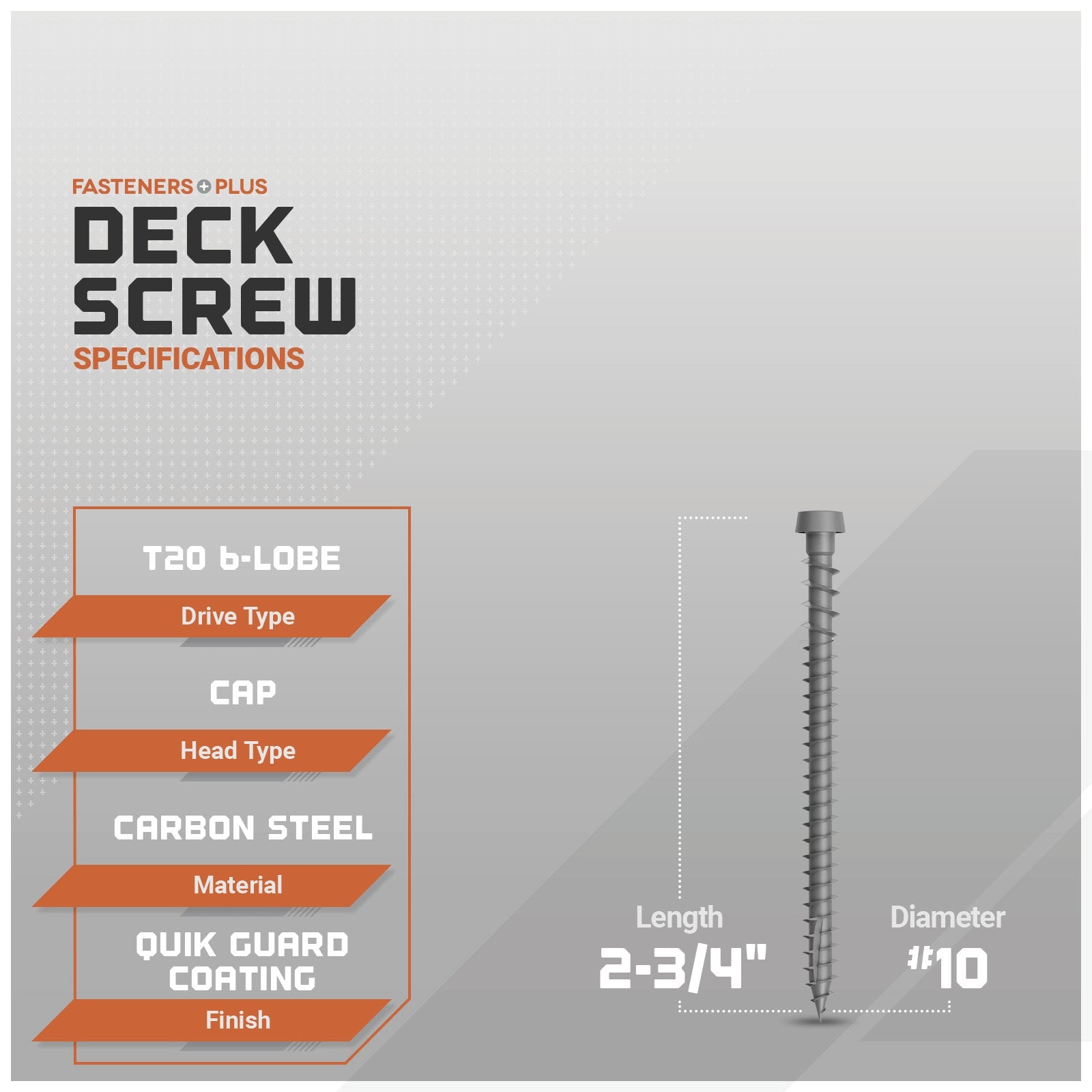 Deck screw specifications