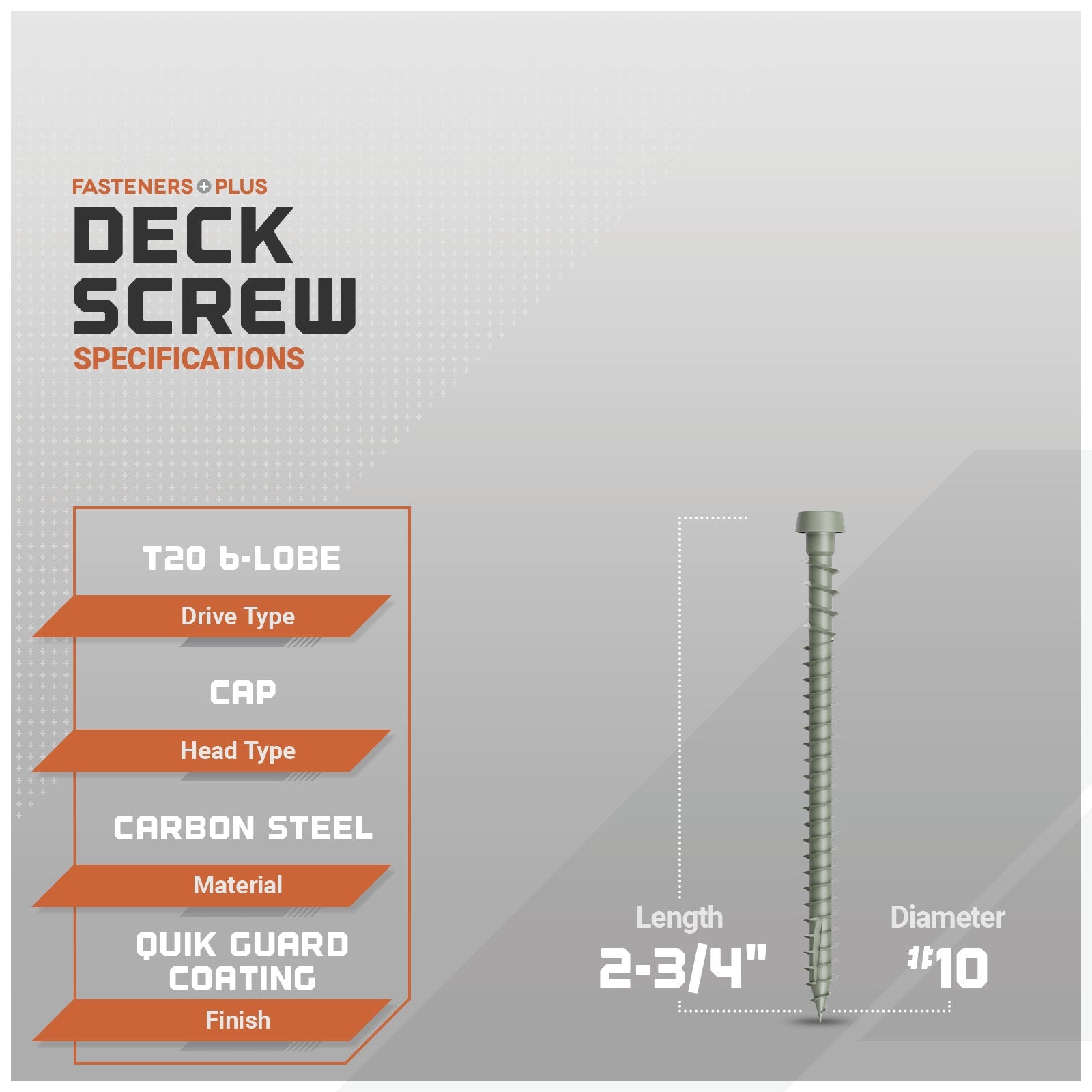 Deck screw specifications