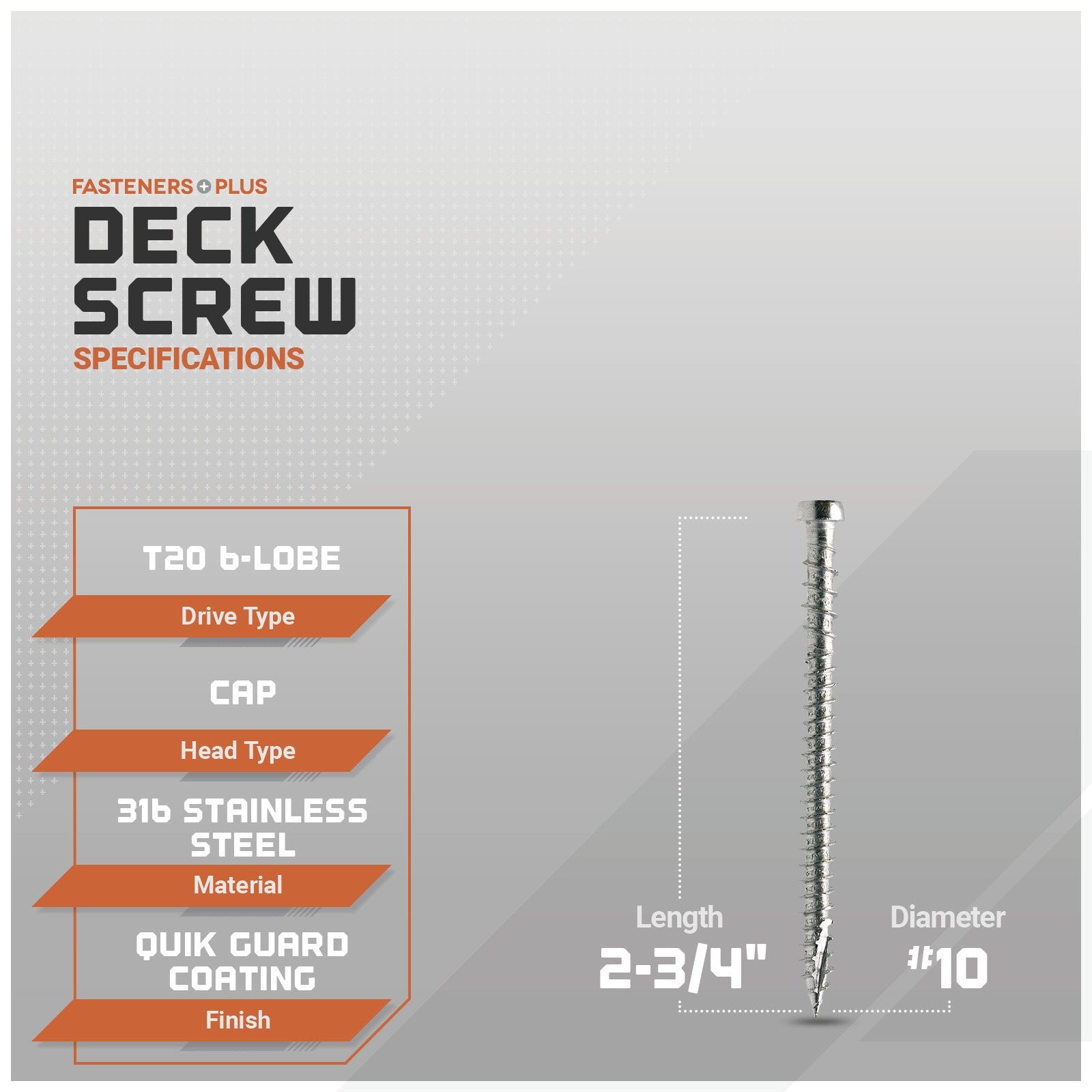 Deck screw specifications