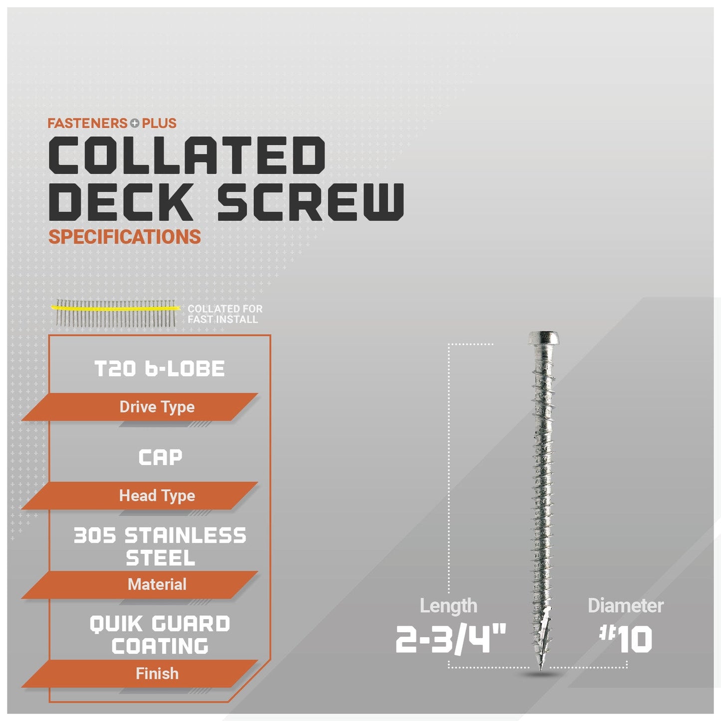 Deck screw specifications