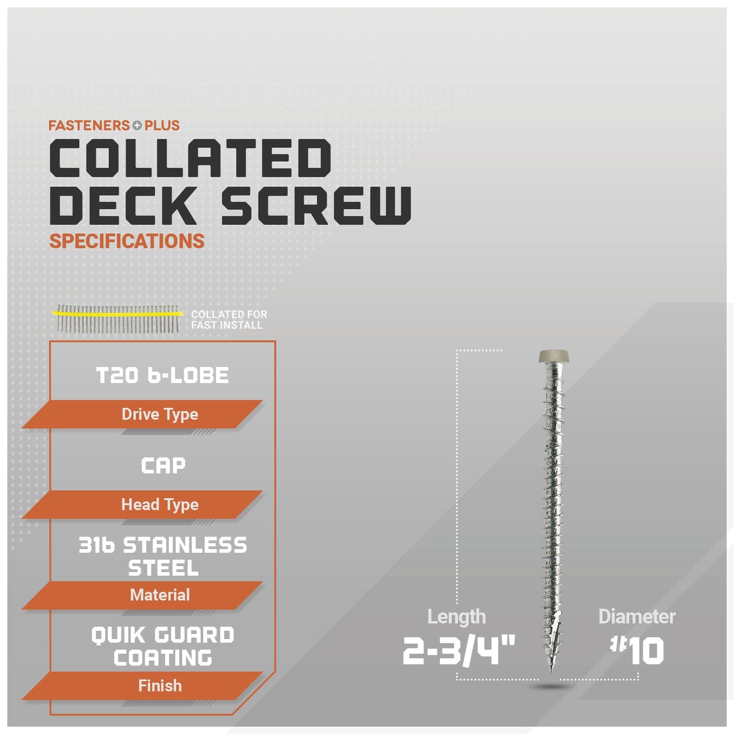 Deck screw specifications