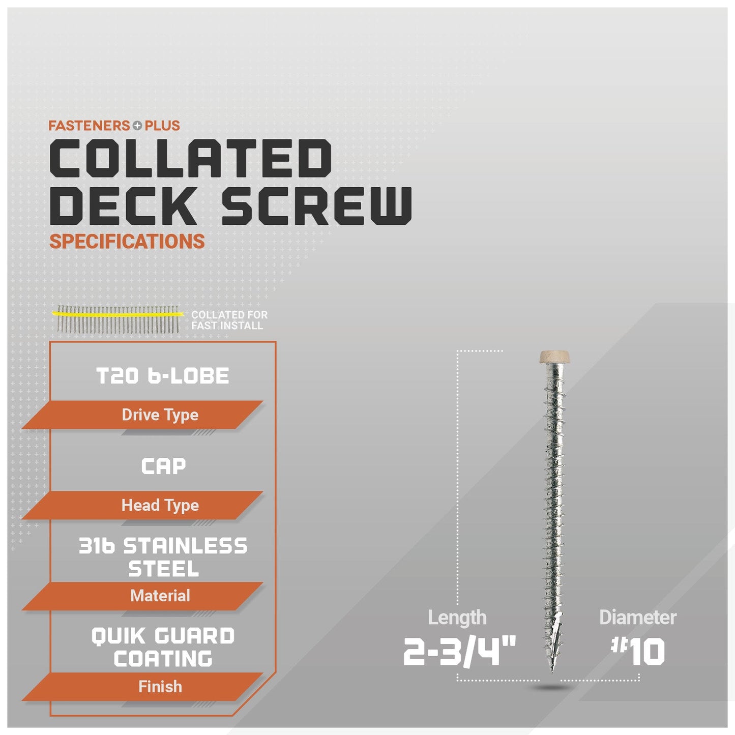 Deck screw specifications