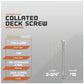 Deck screw specifications