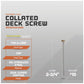 Deck screw specifications