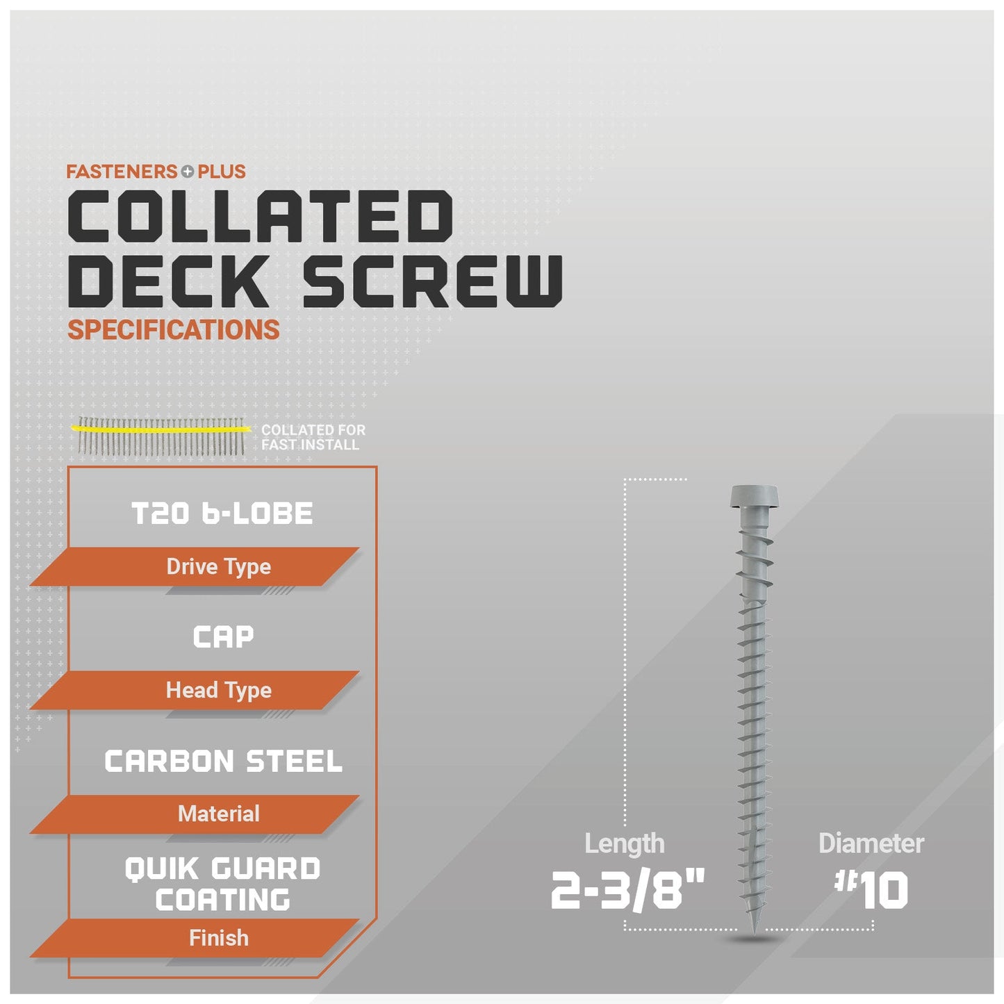 Deck screw specifications