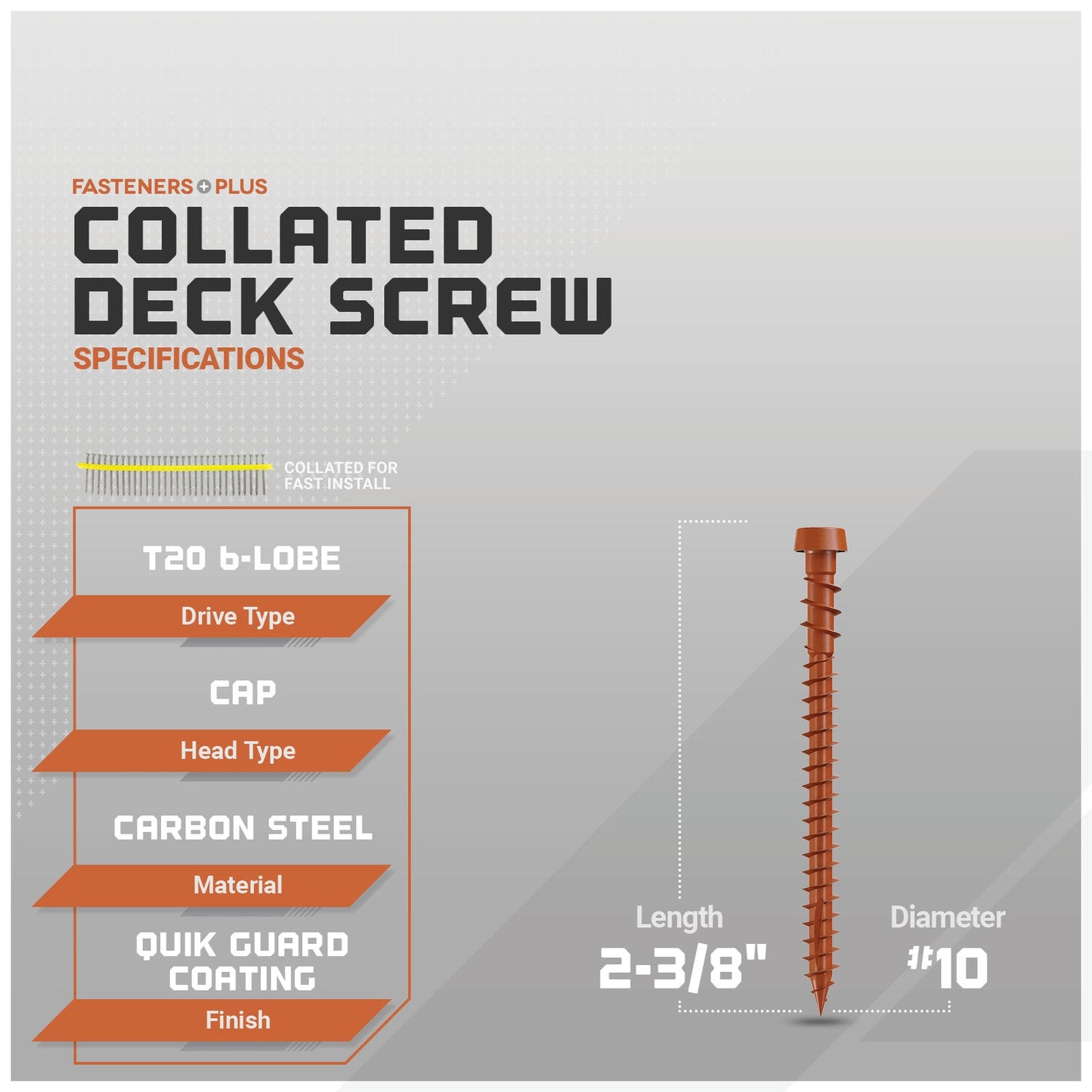 Deck screw specifications