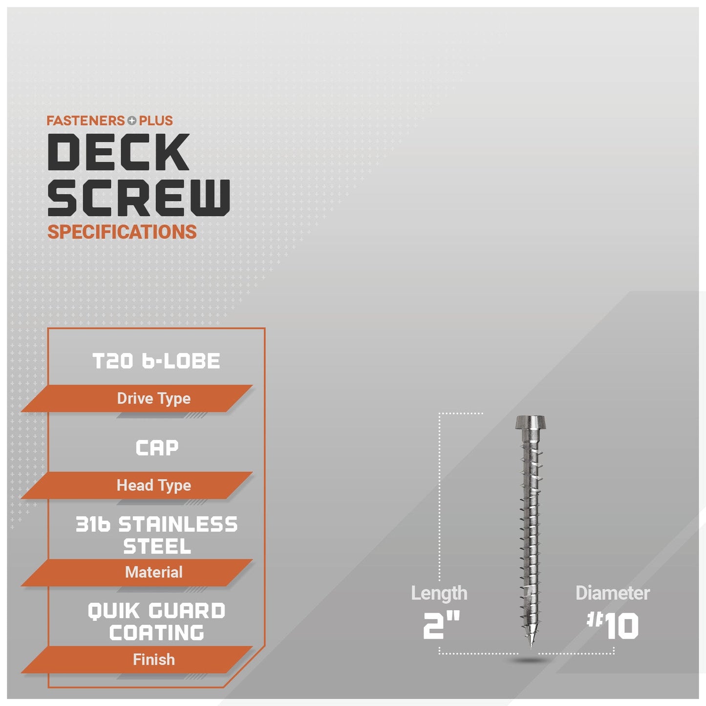 Deck screw specifications