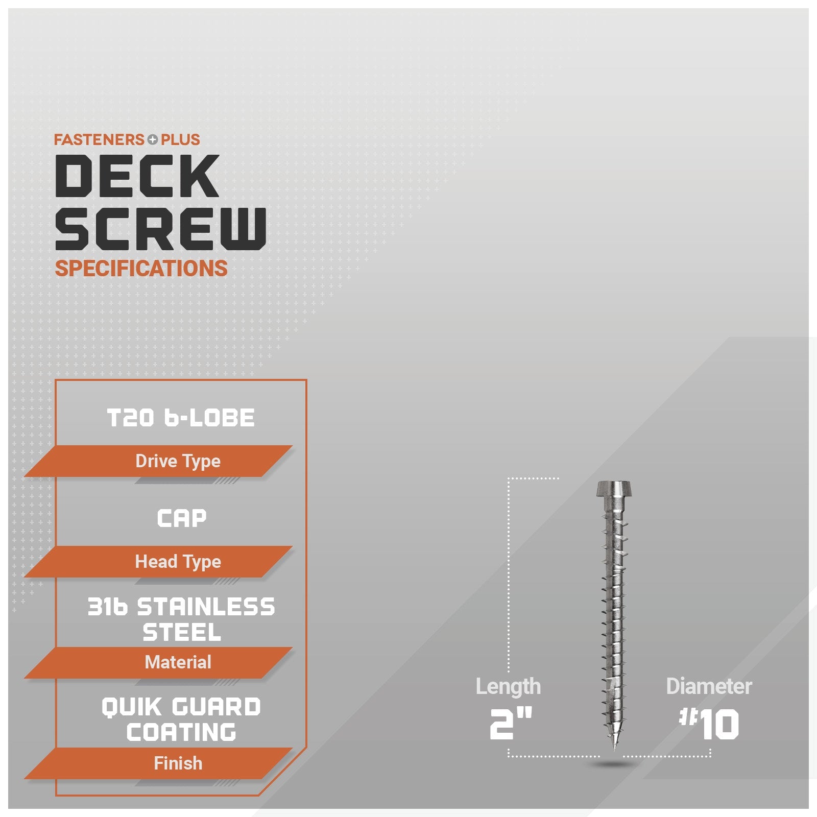 Deck screw specifications