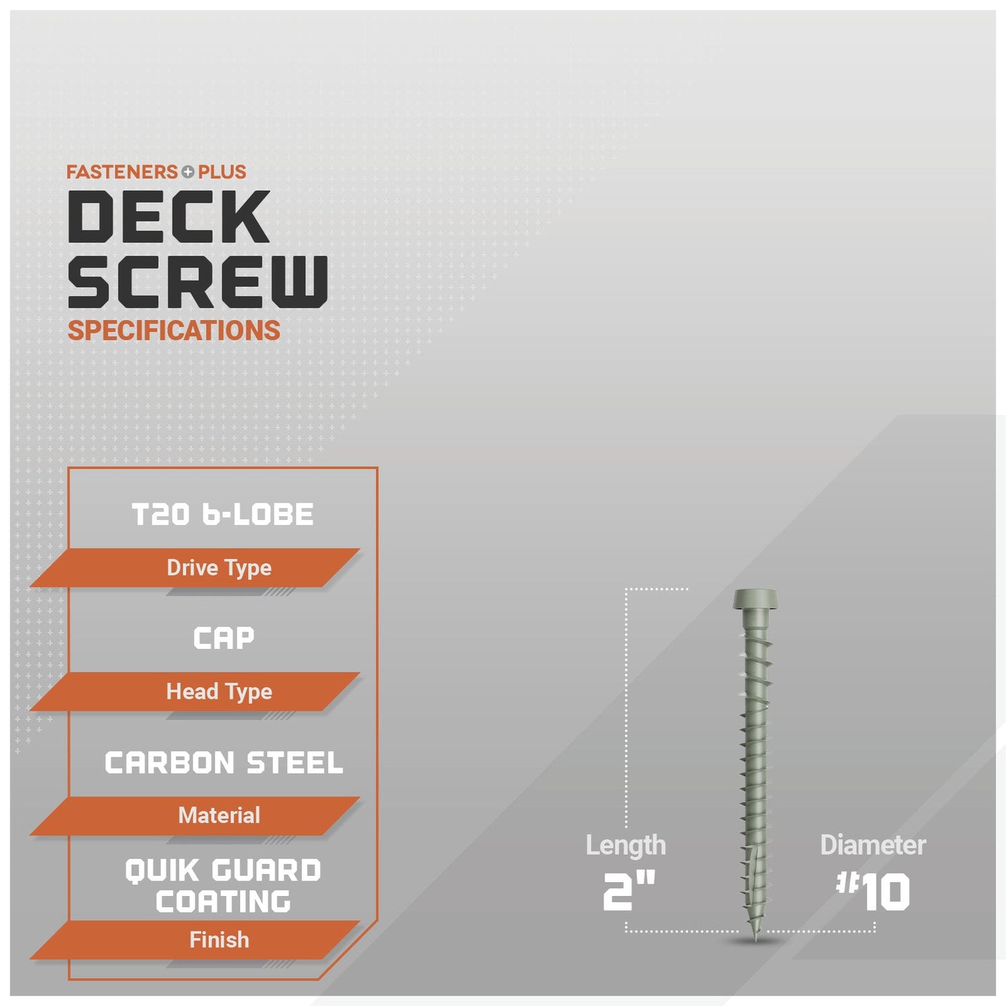 Deck screw specifications