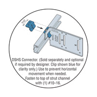 Simpson DSHS-R100 Drift Strut Horizontal Stop - G90 Galvanized, Pkg 100