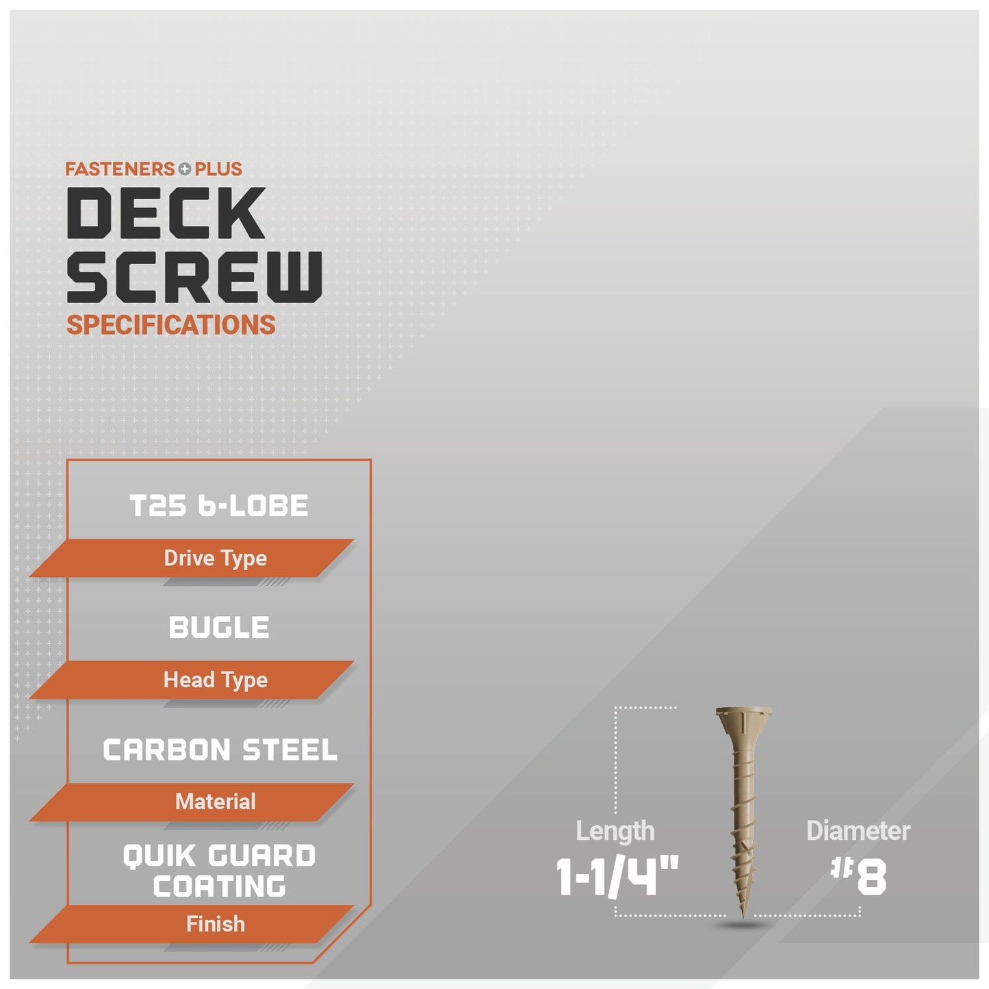 Deck screw specifications