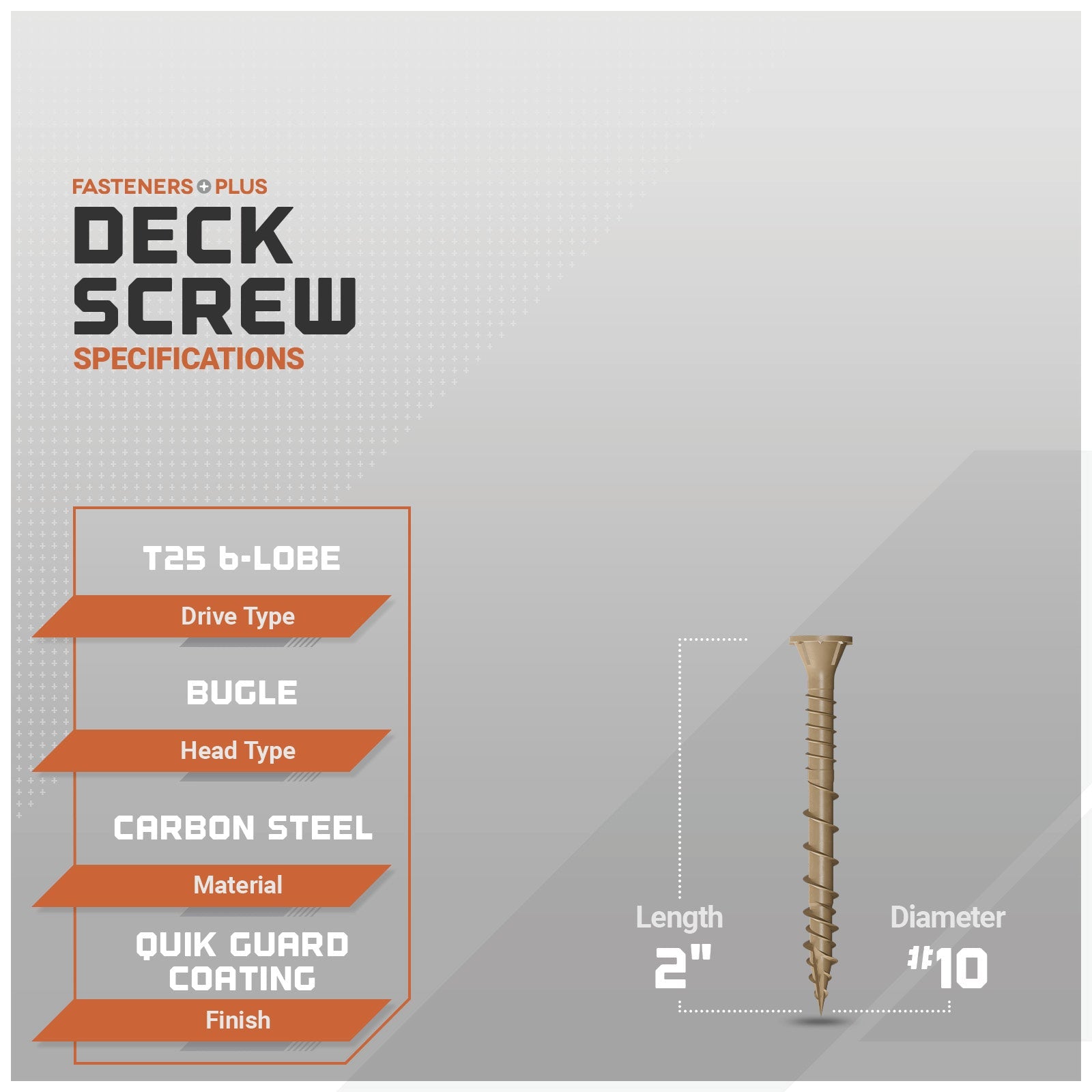 Deck screw specifications
