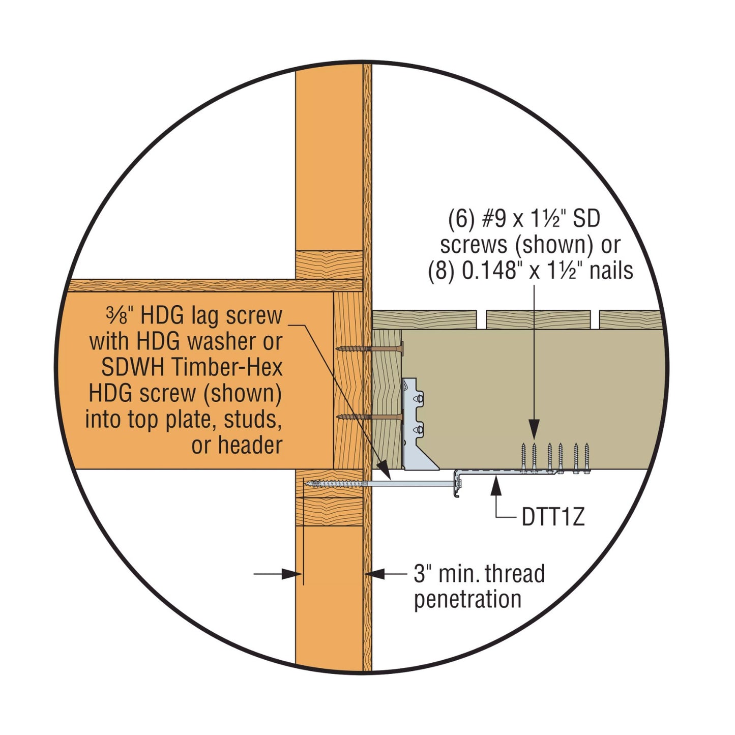 Simpson Strong-Tie DTT1Z Deck Tension Tie installation