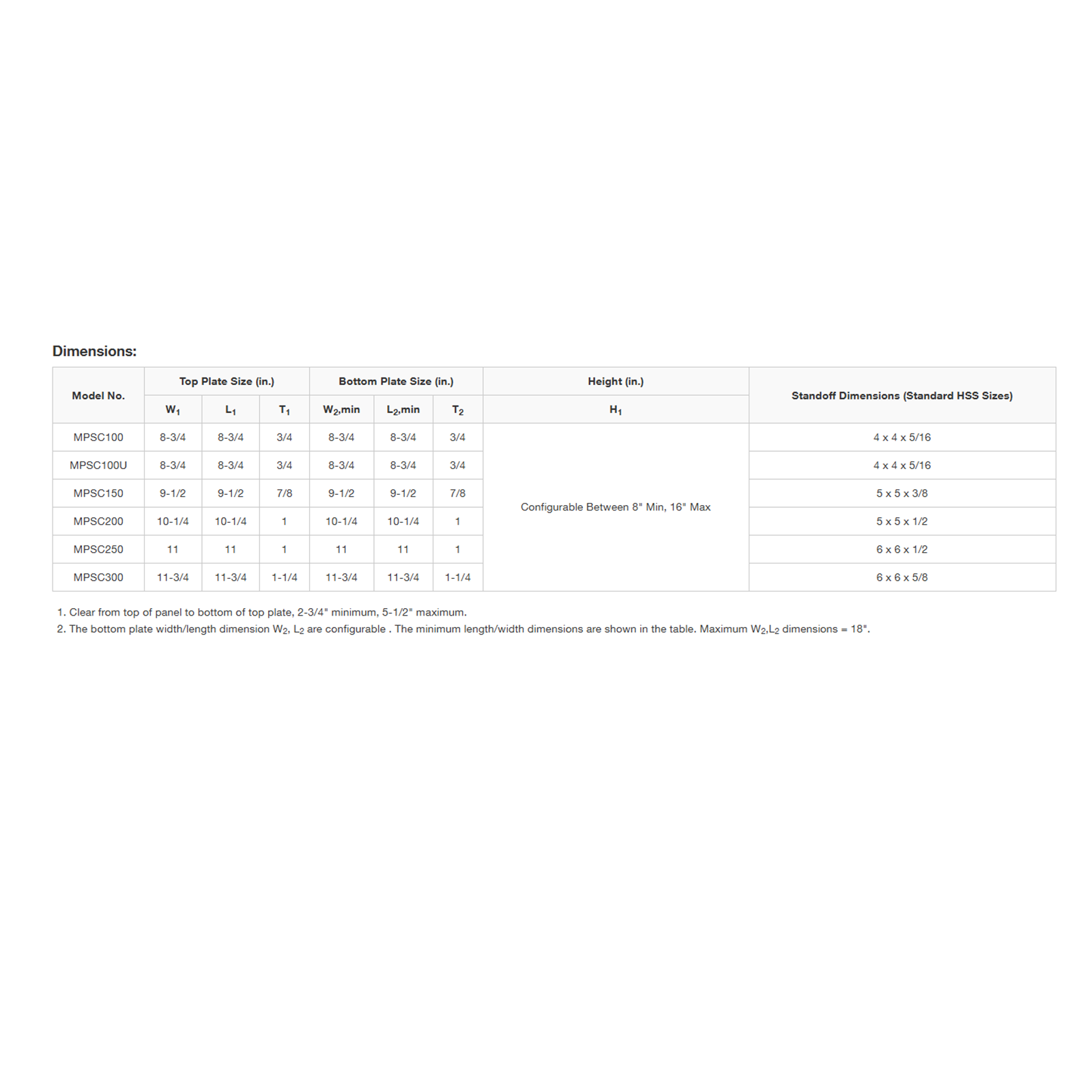 Simpson Strong-Tie Dimensions Table on white background