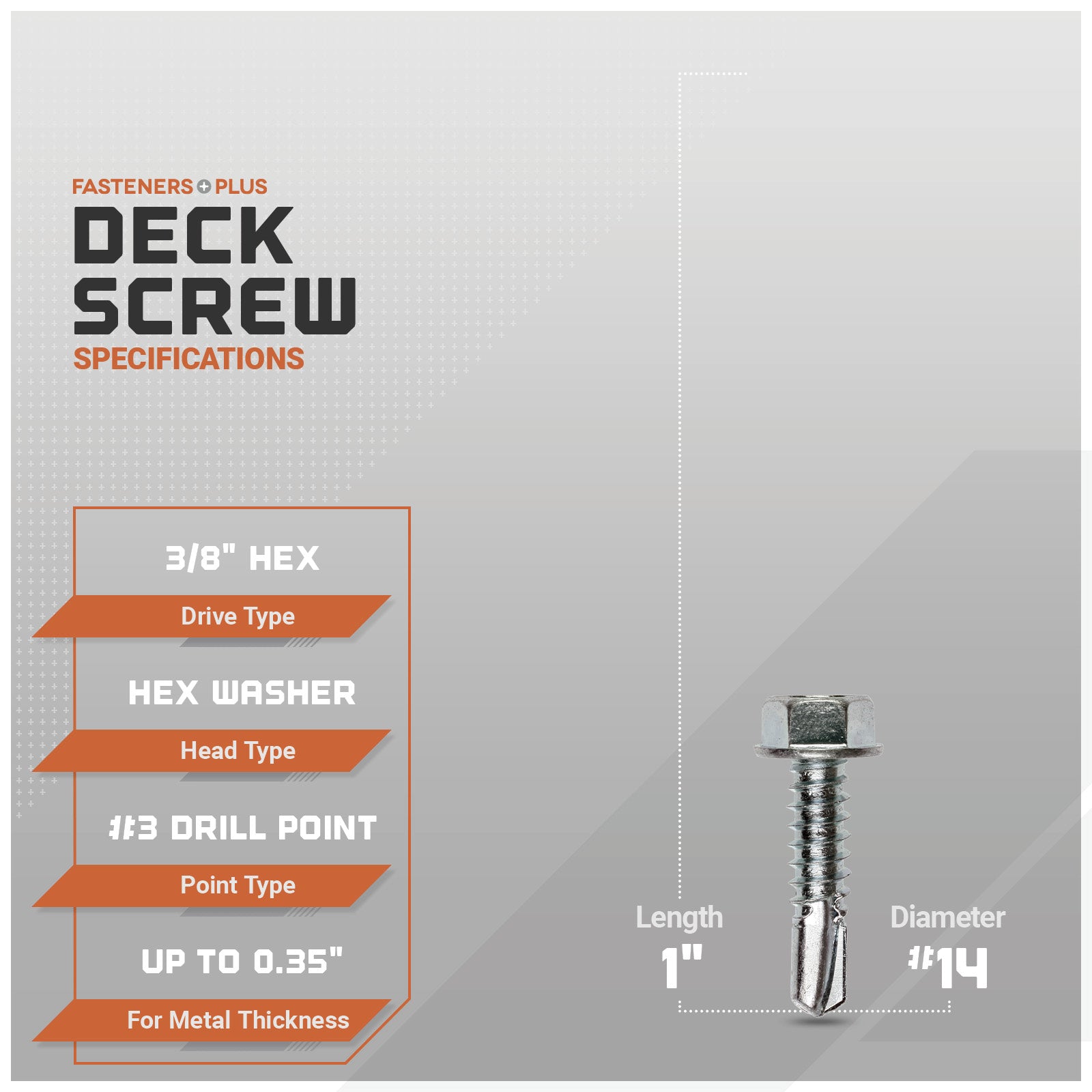 specifications graphic