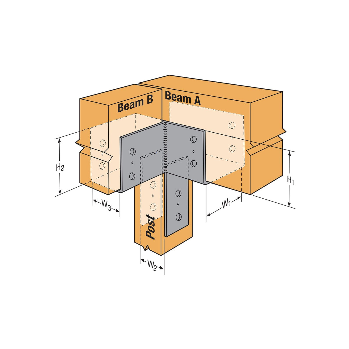 Column Cap Structural Simpson ECCL3 1/4X L-Shape End Column Cap for 3-1/8