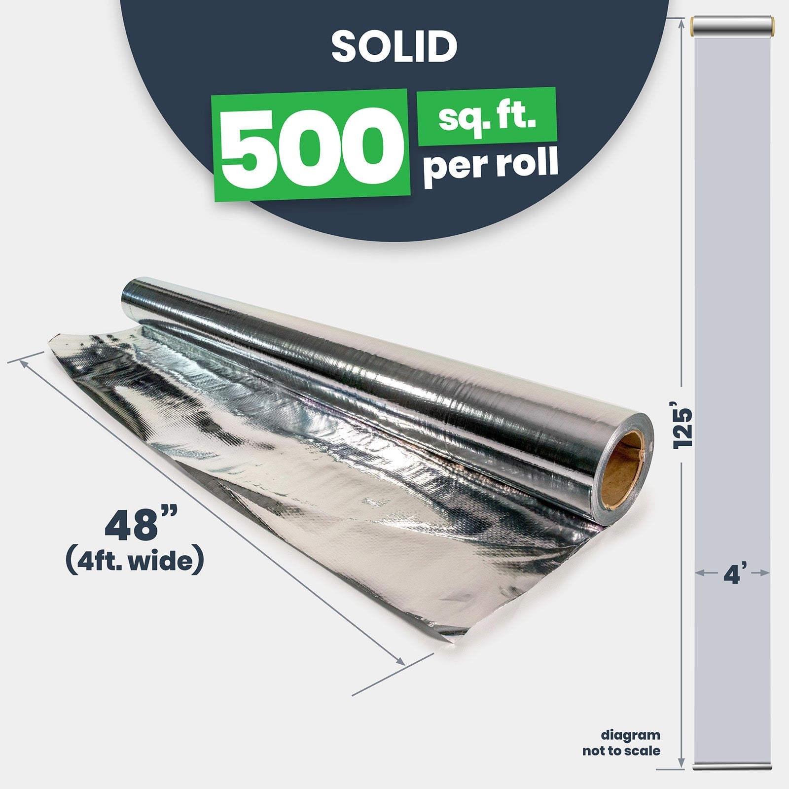 Radiant Barrier (Solid) 4'x125' - 500 sq ft – Fasteners Plus