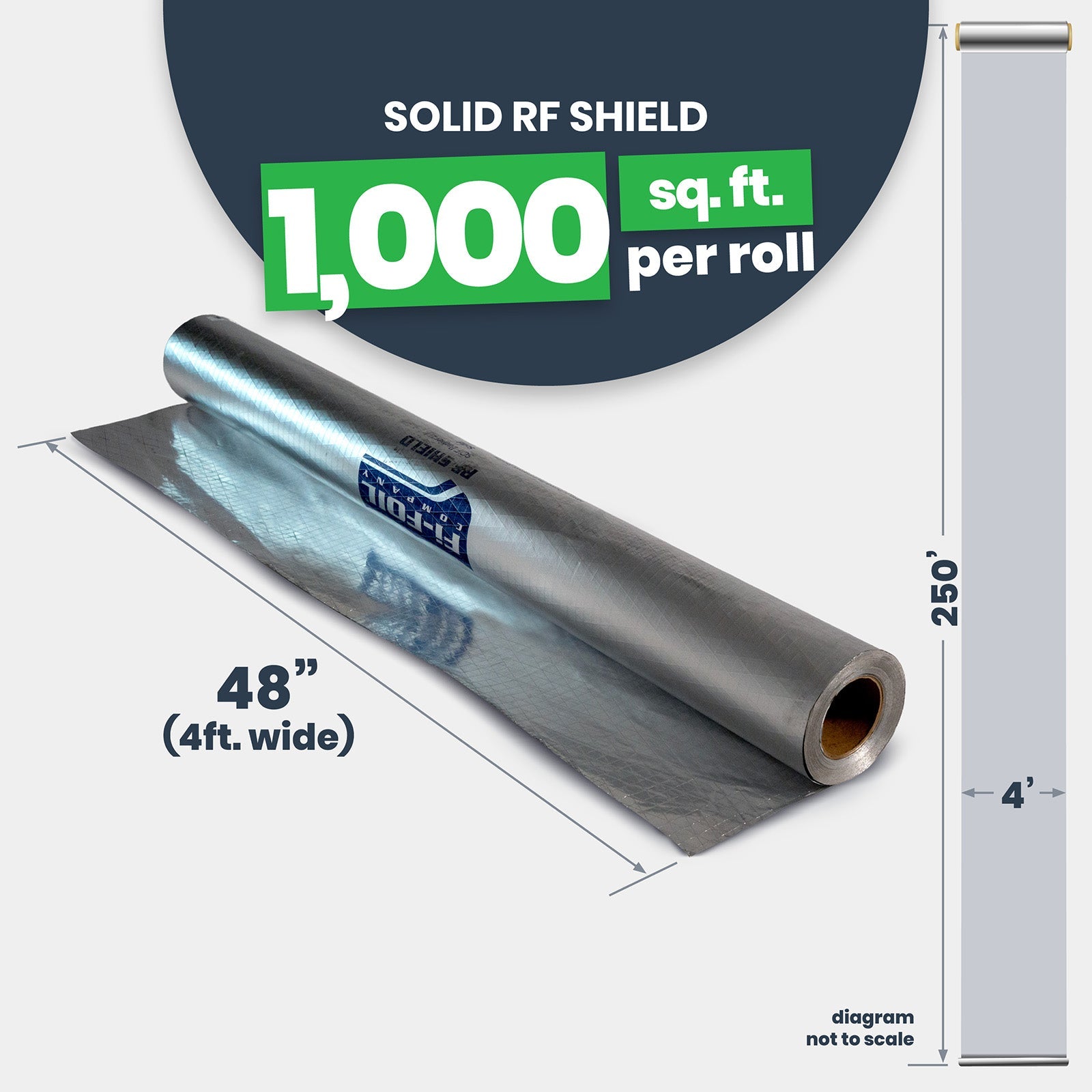 Fi-Foil RF Shield SCIF Barrier - Solid, 4' x 250' (1,000 sq ft