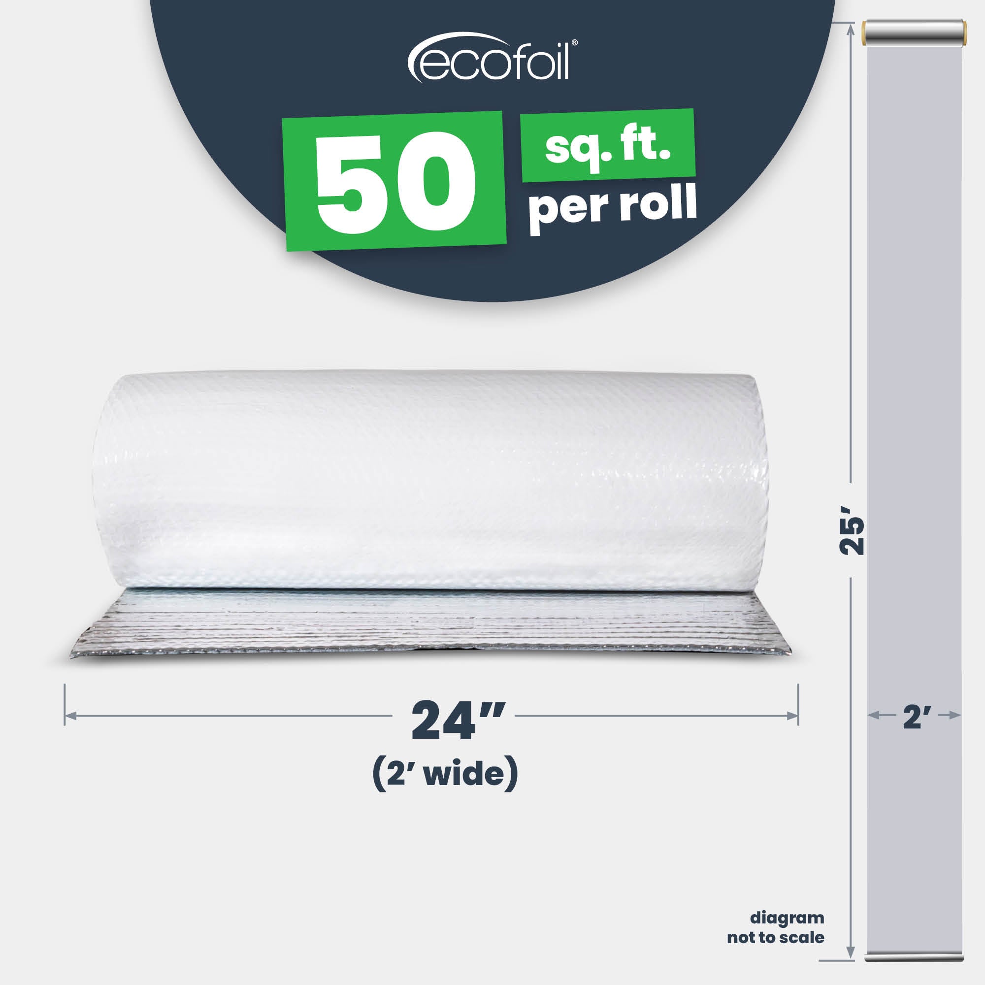 BUBBLE WHITE 2本➕その他 Double Bubble Insulation - White/Foil - 2' x 25' (50 sq ft
