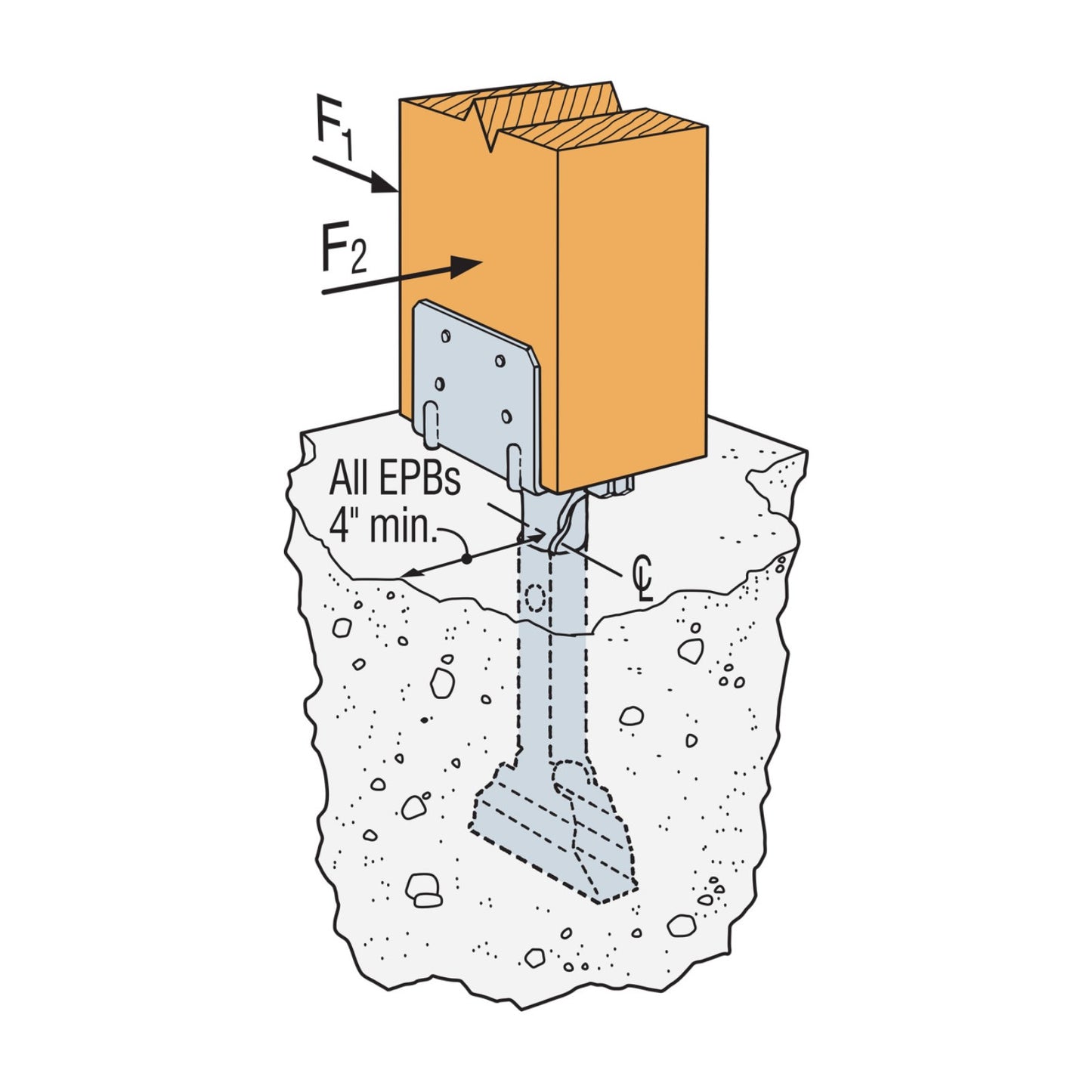 Simpson 14 Gauge EPB44 4x4 Elevated Post Base 