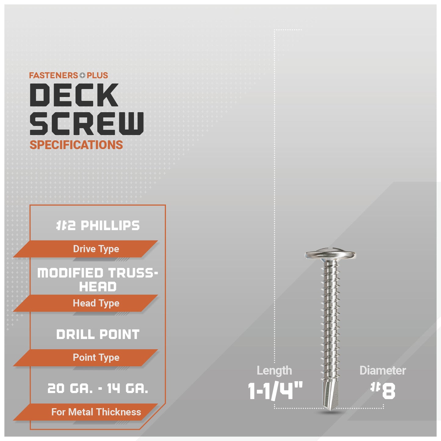specifications graphic