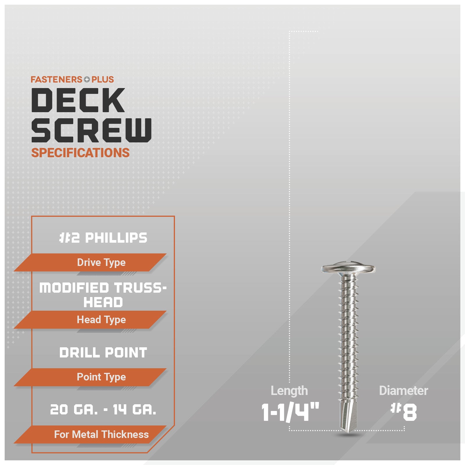 specifications graphic