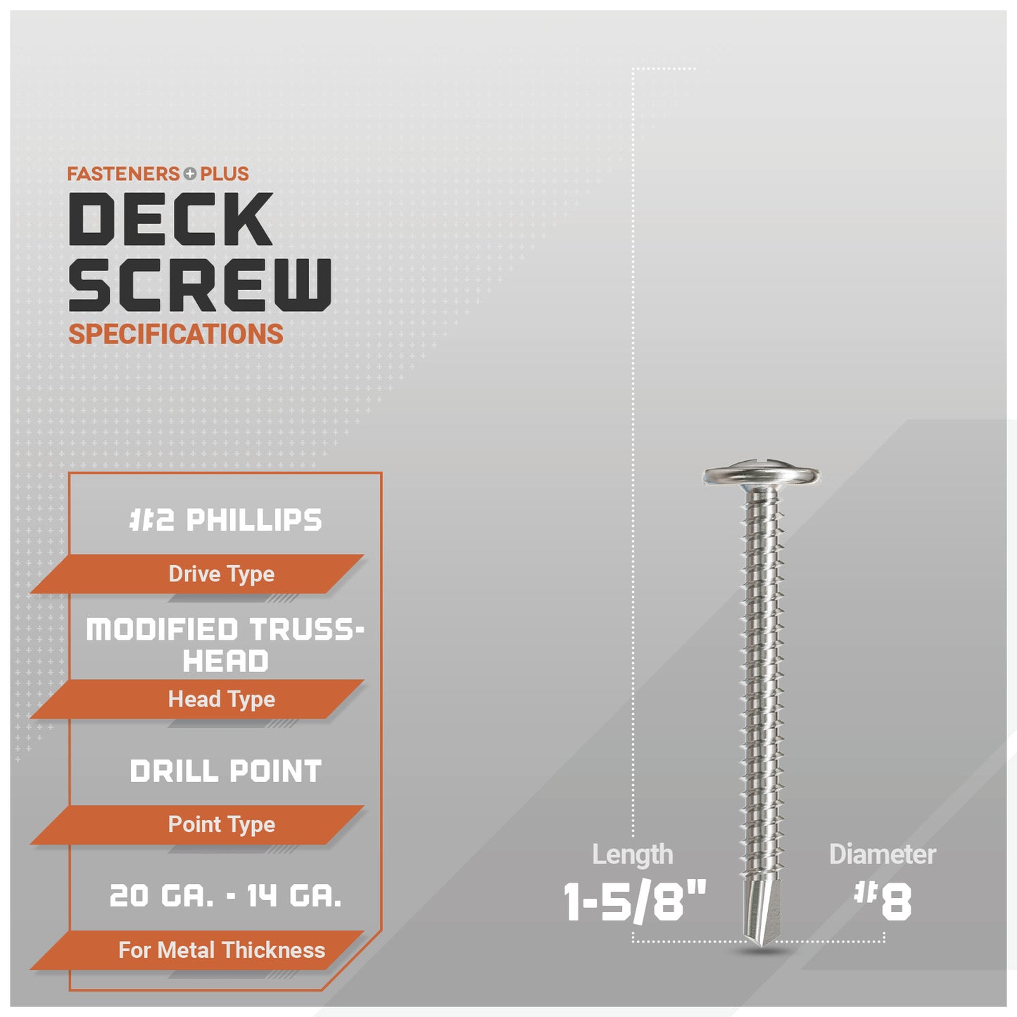 specifications graphic