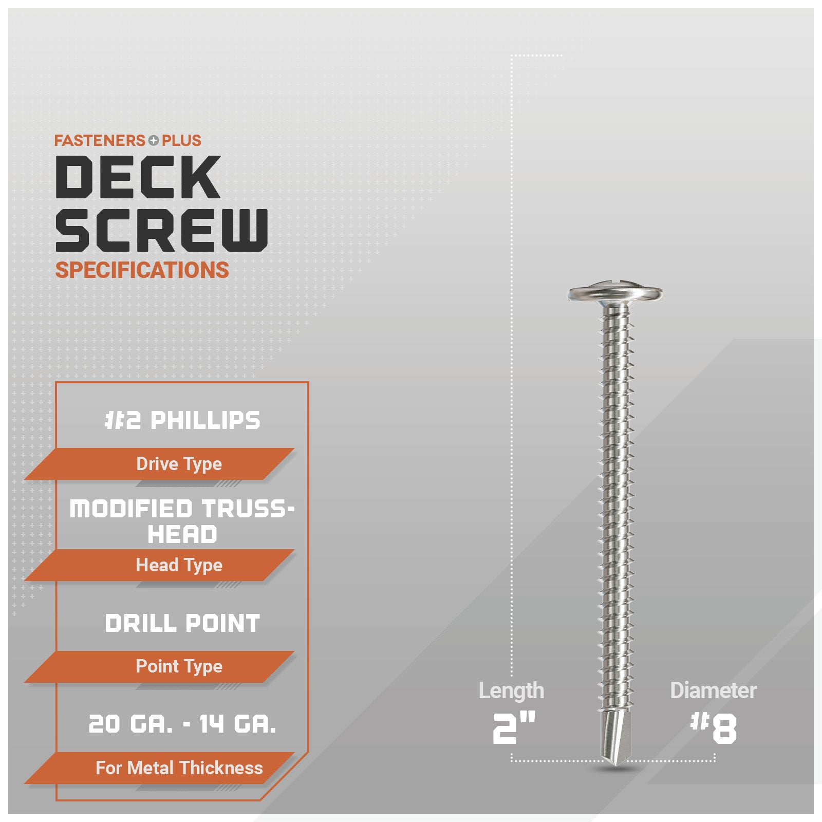 specifications graphic