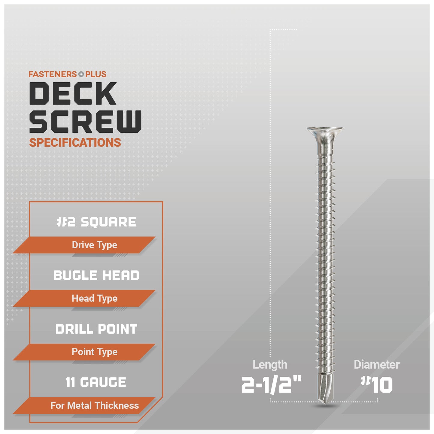 specification graphic