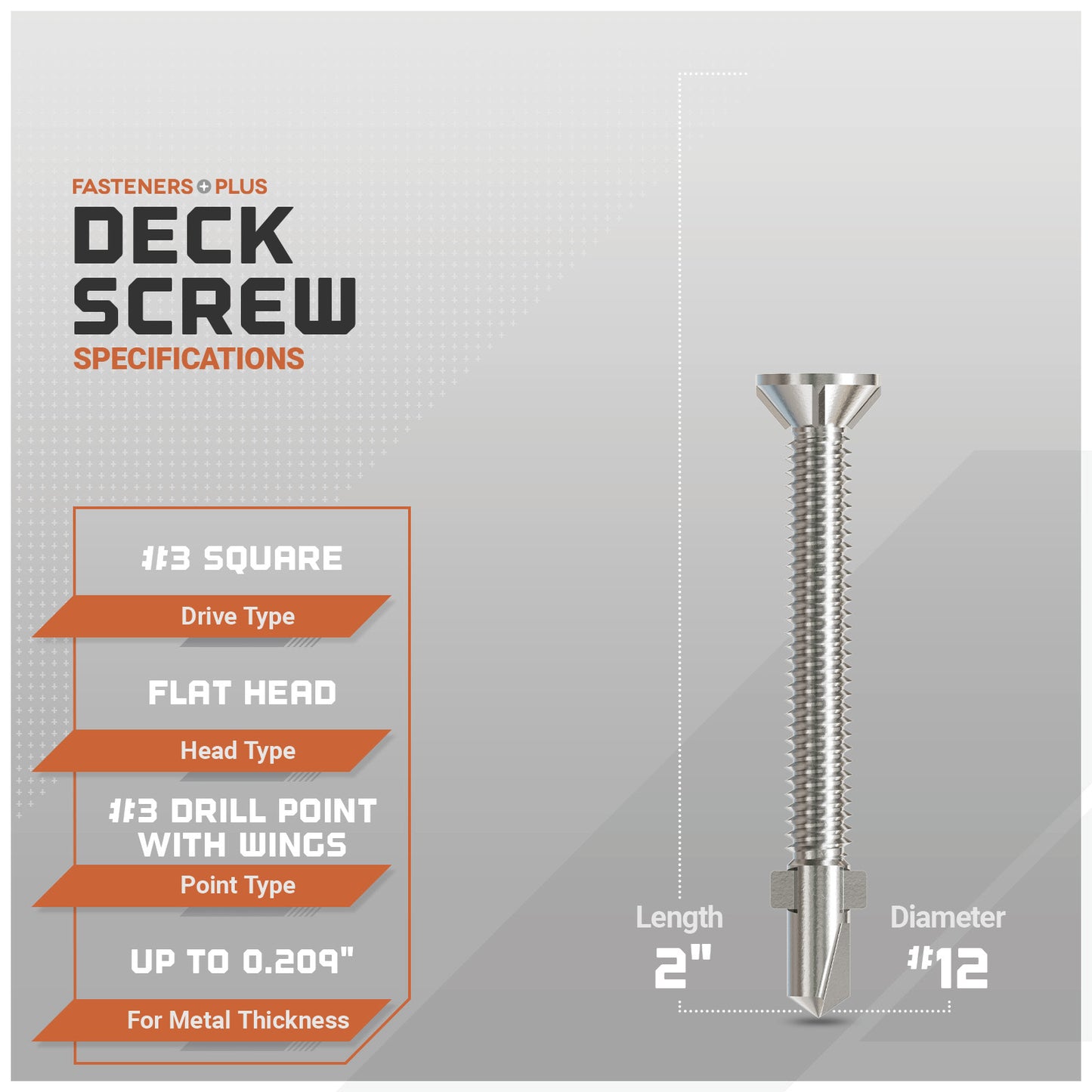 specification graphic