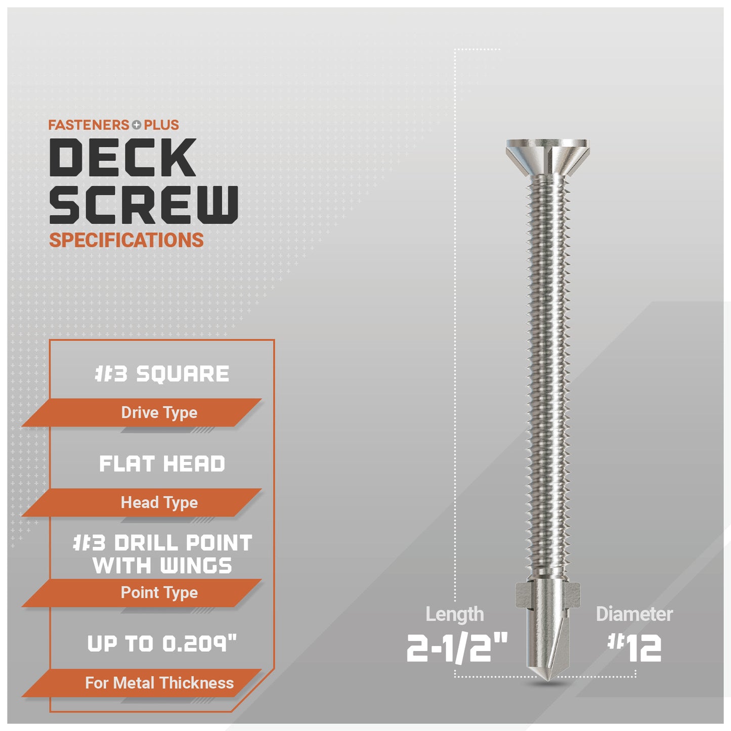 specification graphic