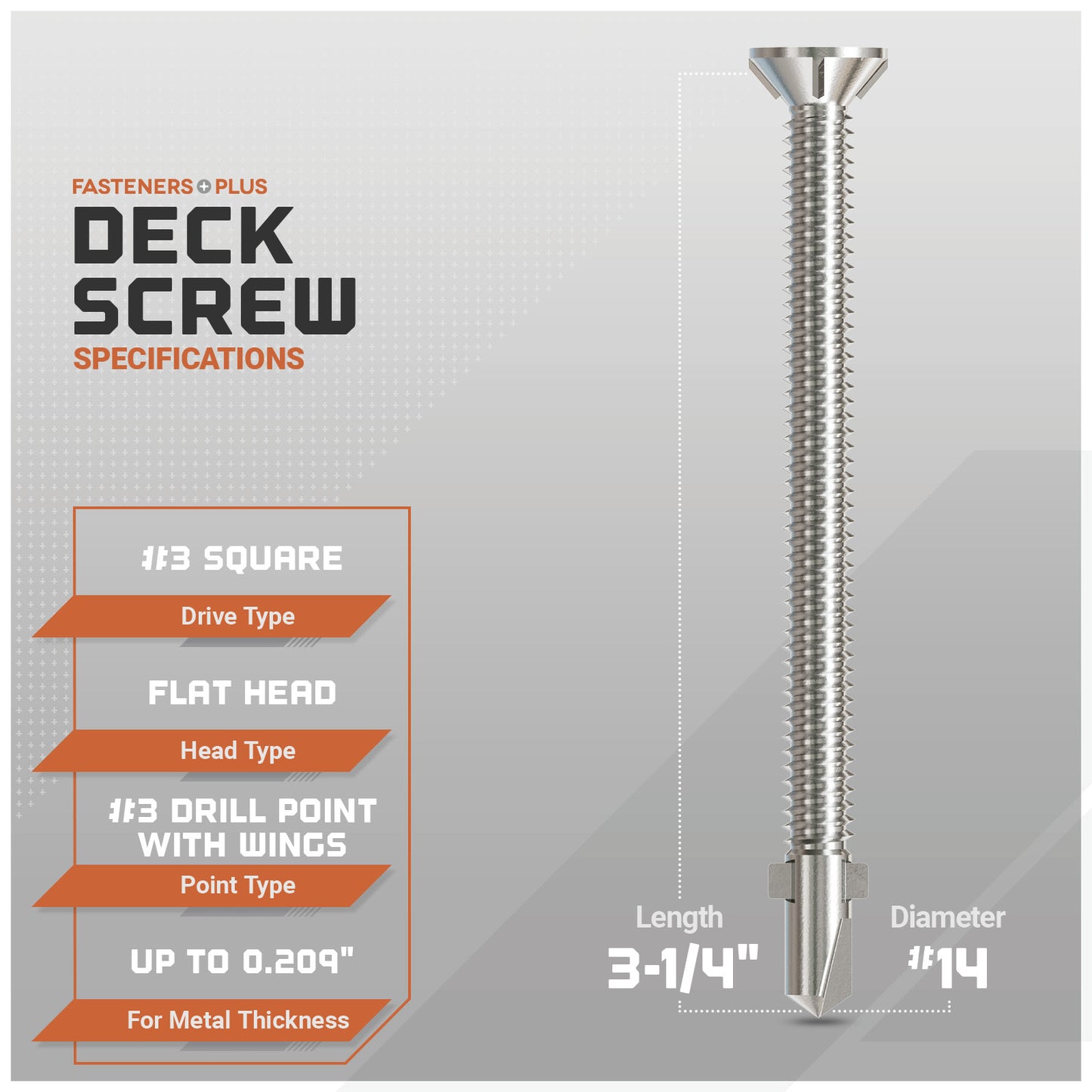 specification graphic