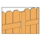 Simpson Strong-Tie FBFZ Fence bracket installation diagram
