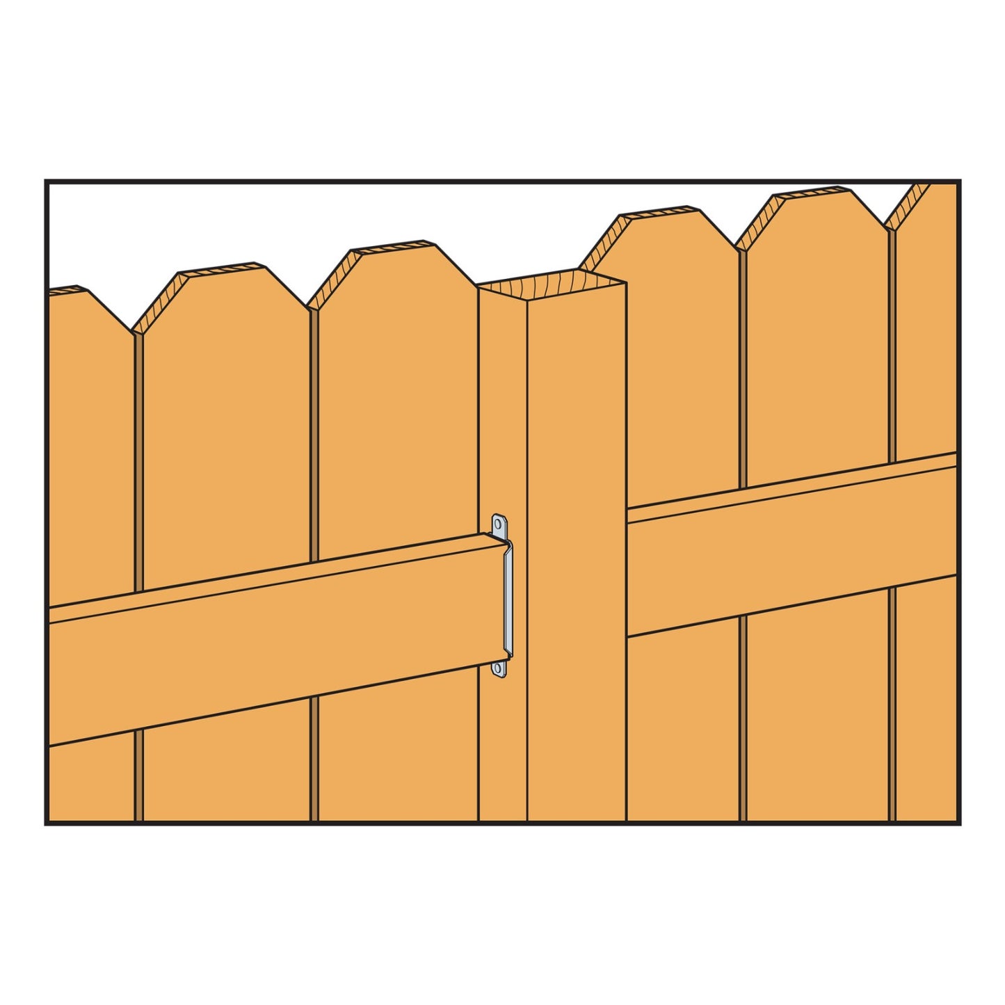 Simpson Strong-Tie FBFZ Fence bracket installation diagram