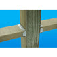 Simpson FBR24Z Fence Bracket, Rail Installation