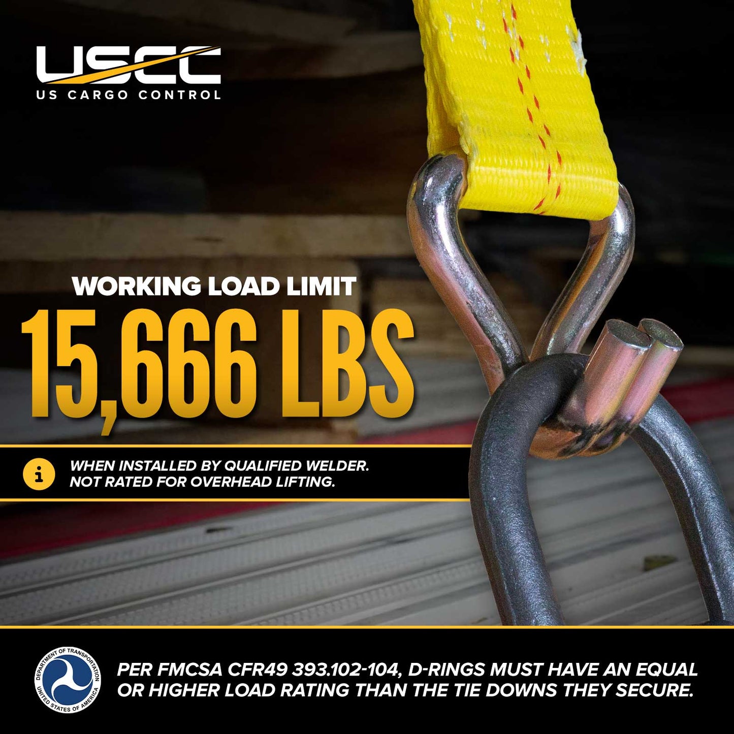 1" Weldable D-Ring - 47,000 lbs. BS | 50-Pack
