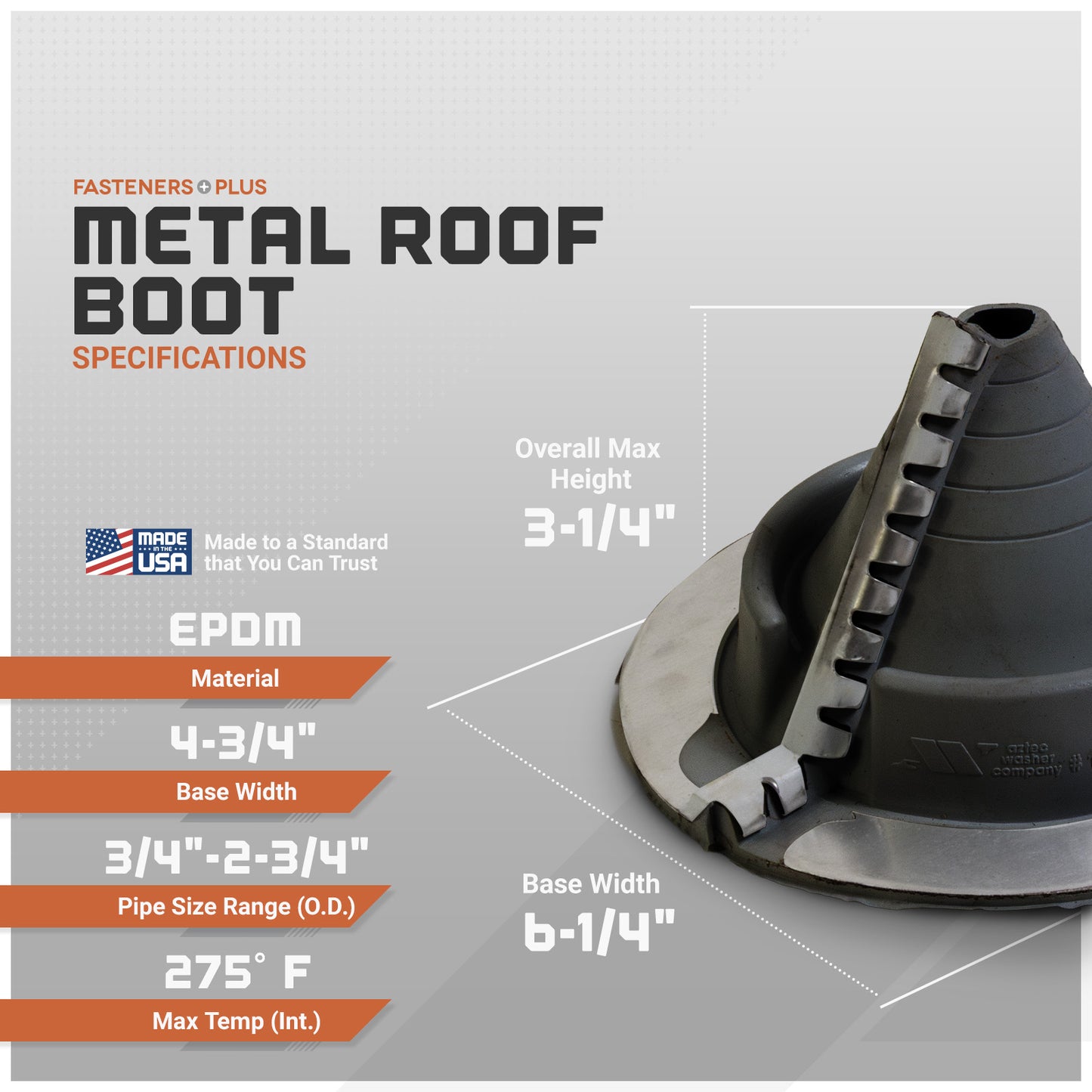 #1 Roofjack Round Retrofit EPDM Pipe Flashing Boot for Metal Roof, Black