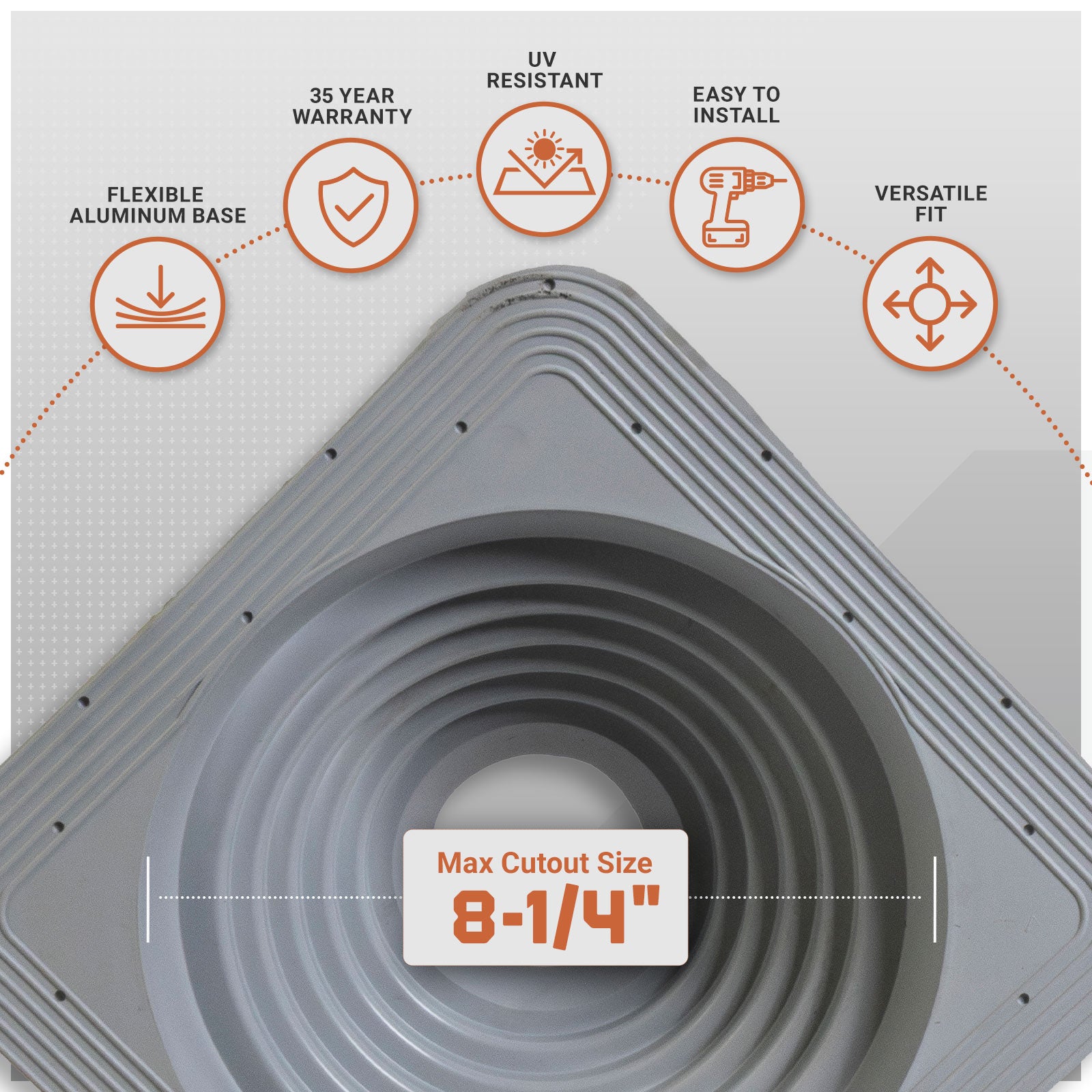 Gray metal roof boot with circular cutout design, featuring feature callout icons and text including 'Max Cutout Size 8-1/4"'.