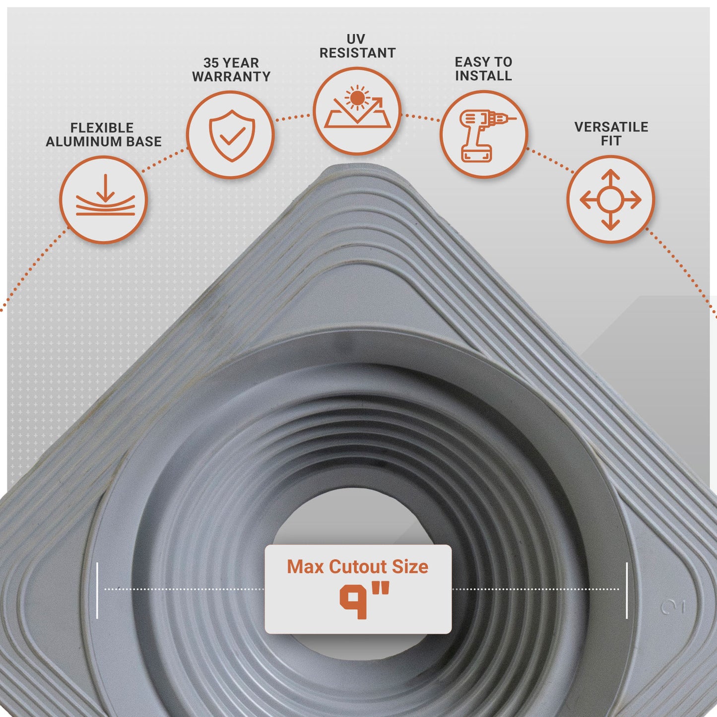Gray flexible roof boot shown in a close-up product graphic with feature callouts and a size callout reading Max Cutout Size 9".