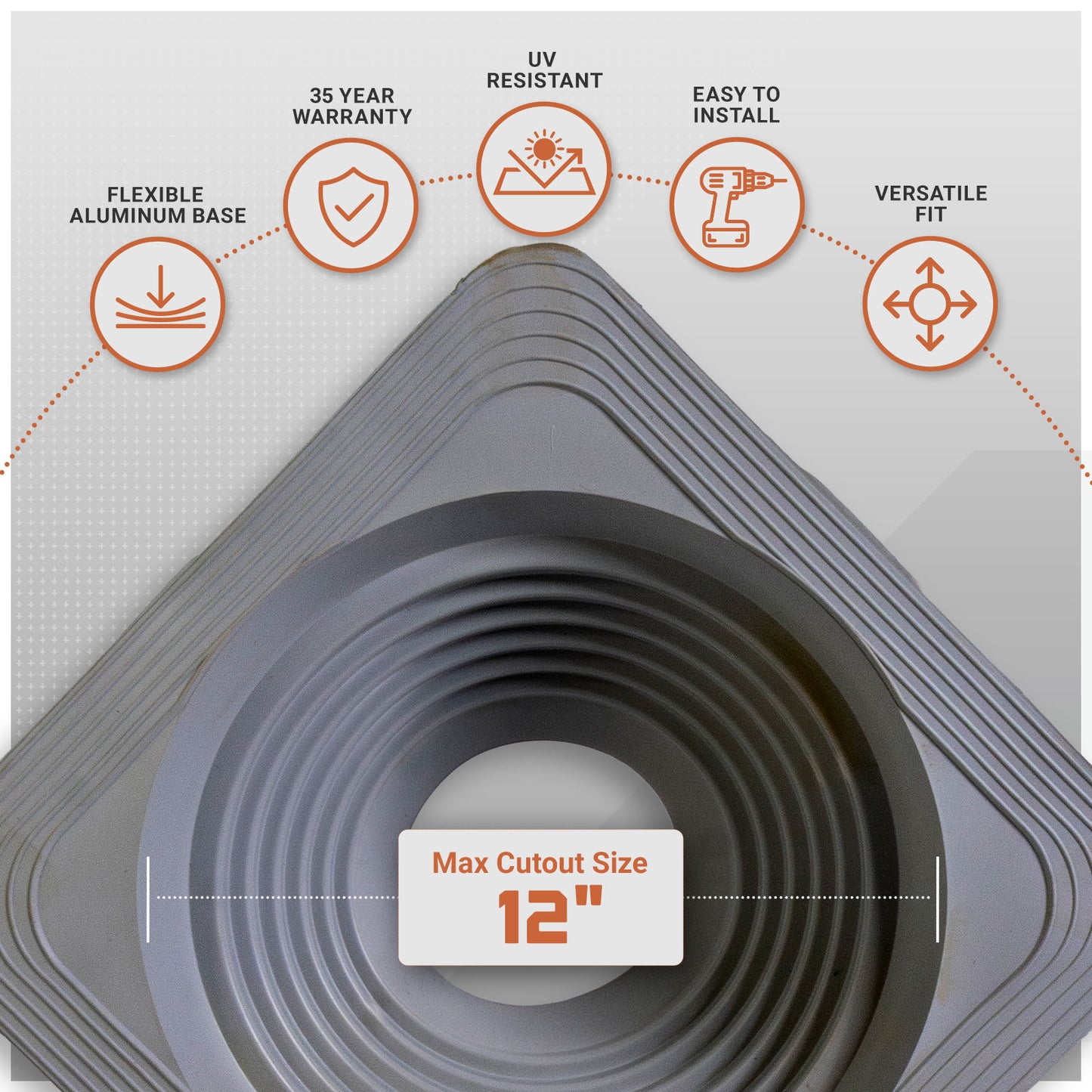 #7 Roofjack Square Silicone Pipe Flashing Boot for Metal Roof, Gray product features