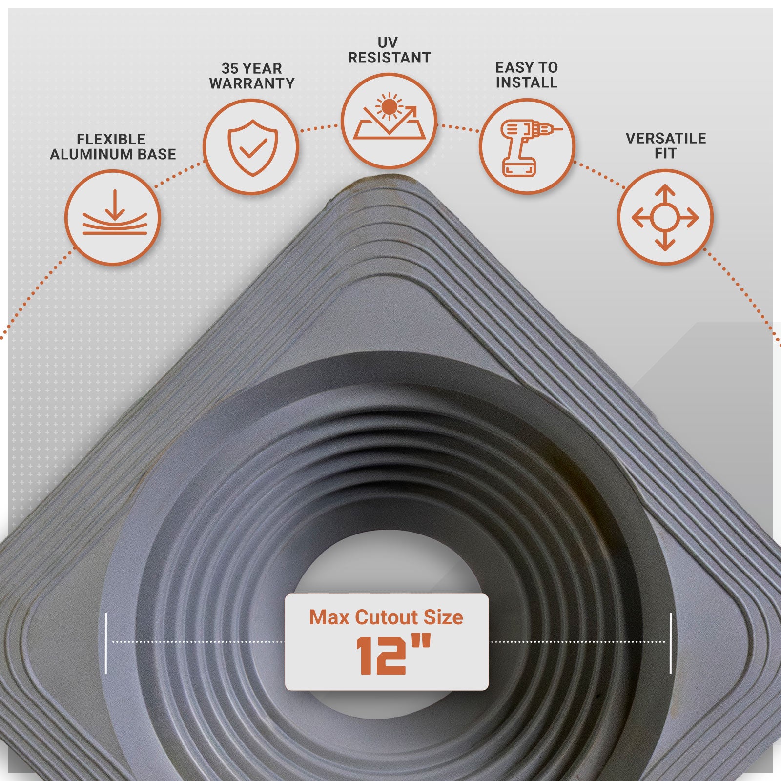#7 Roofjack Square Silicone Pipe Flashing Boot for Metal Roof, Gray product features