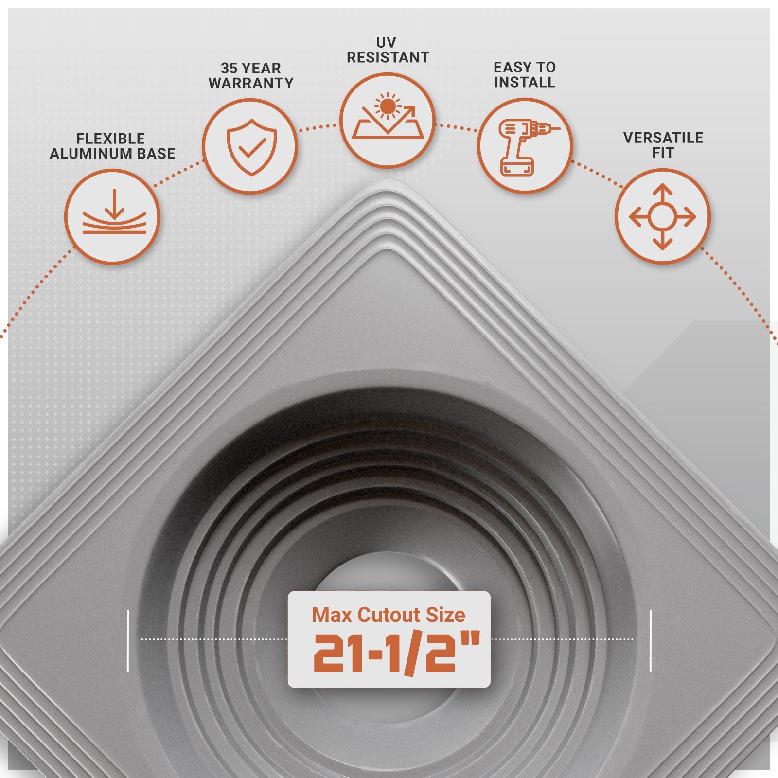 A gray roof boot shown on a matching gray background, with feature callouts around the top and a central label reading 'Max Cutout Size 21-1/2"