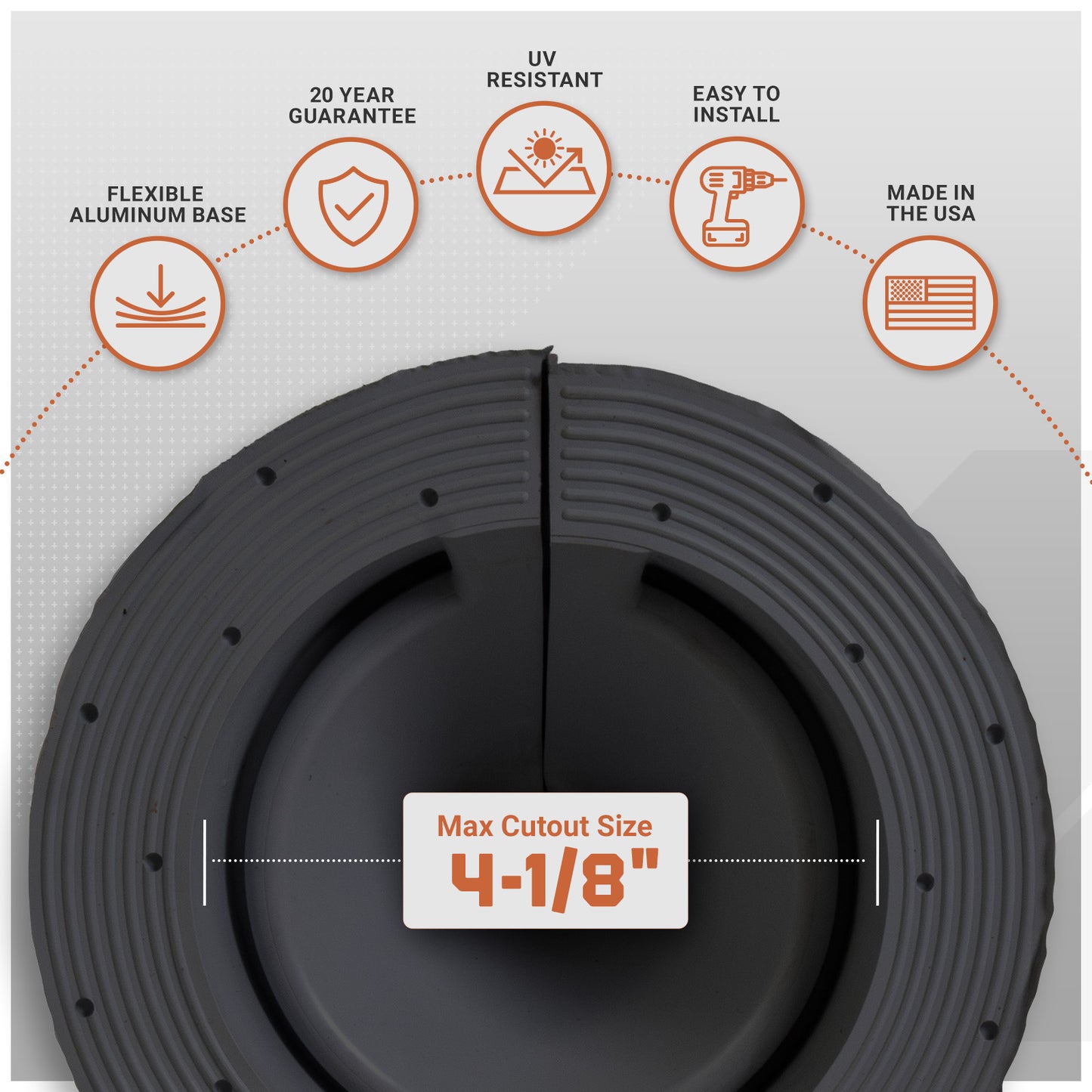 #1 Roofjack Round Retrofit EPDM Pipe Flashing Boot for Metal Roof, Black