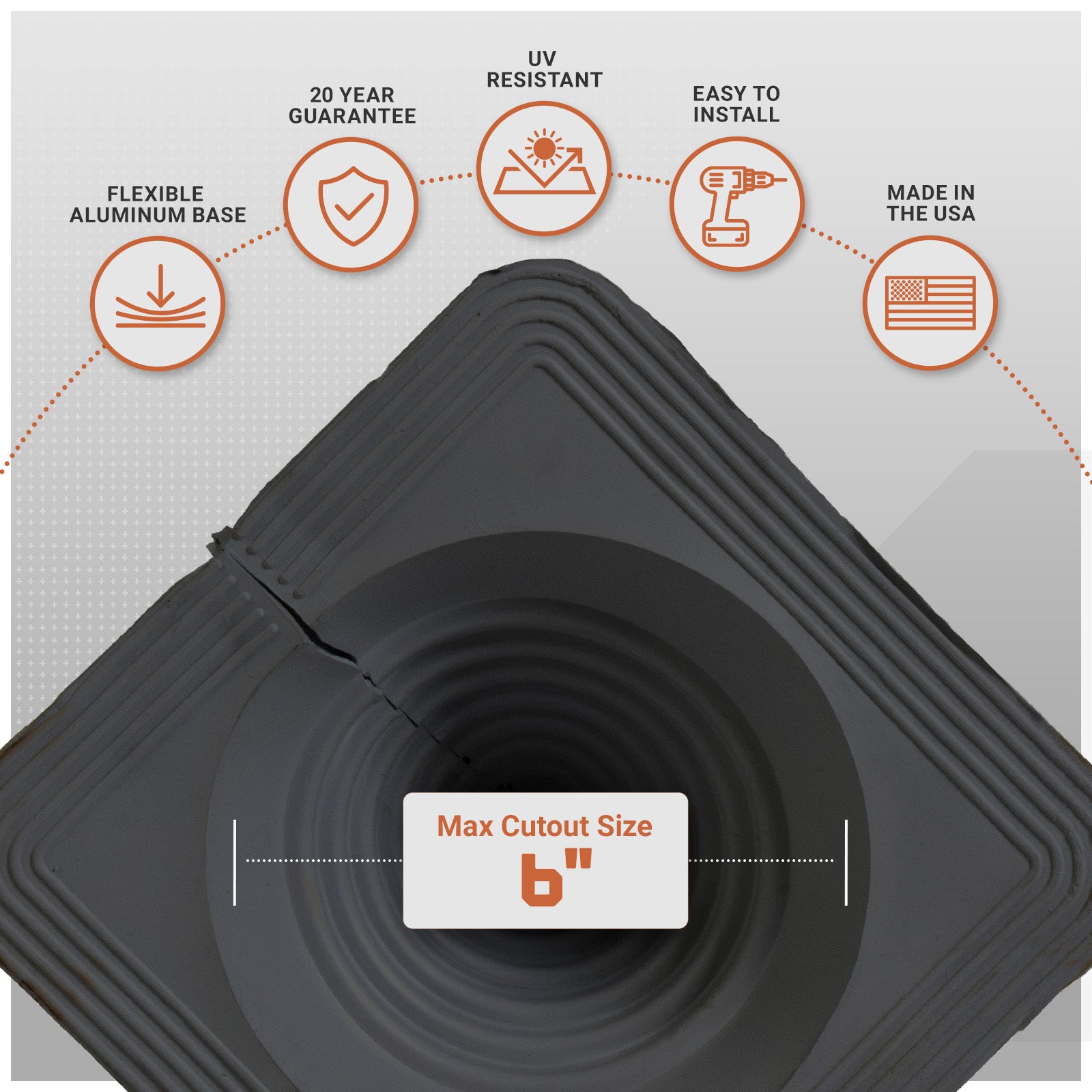Black roof boot with features listed on a white background