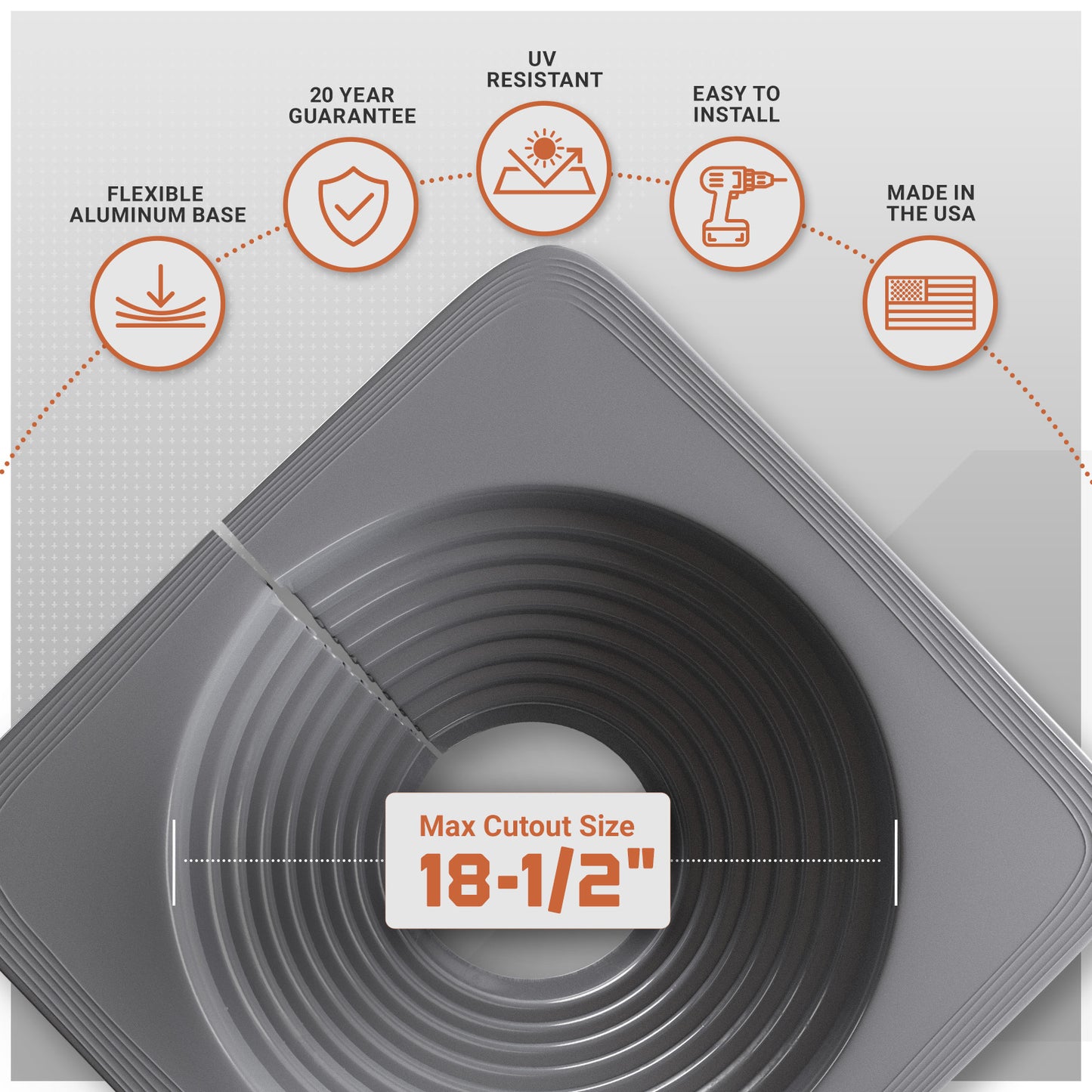 Gray flexible aluminum base with circular cutout and feature icons on a white background